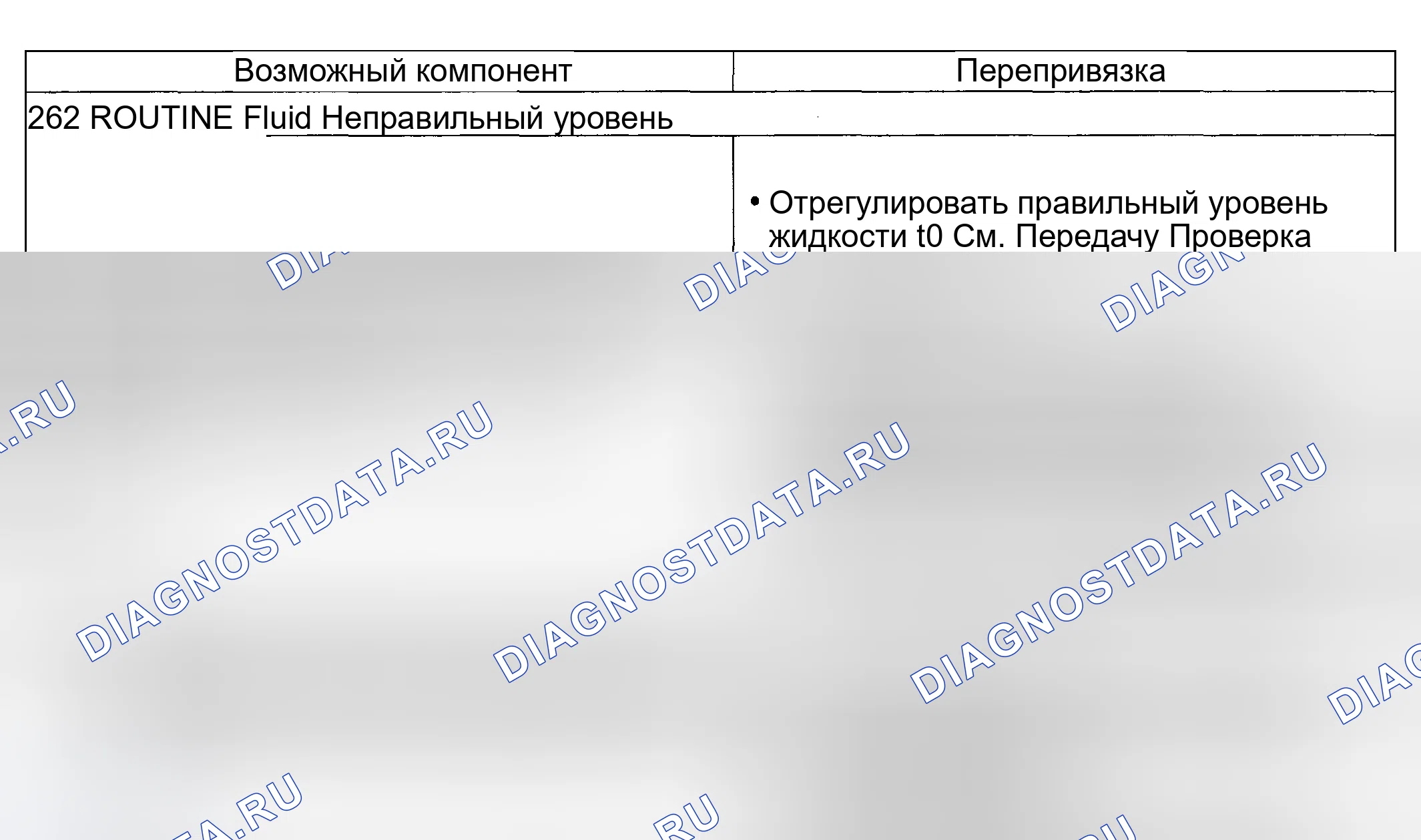 Рис. 220: Другие проблемы: движение транспортного средства с переключателем передач в положении " N " (262 - обычный режим). Lincoln Aviator I