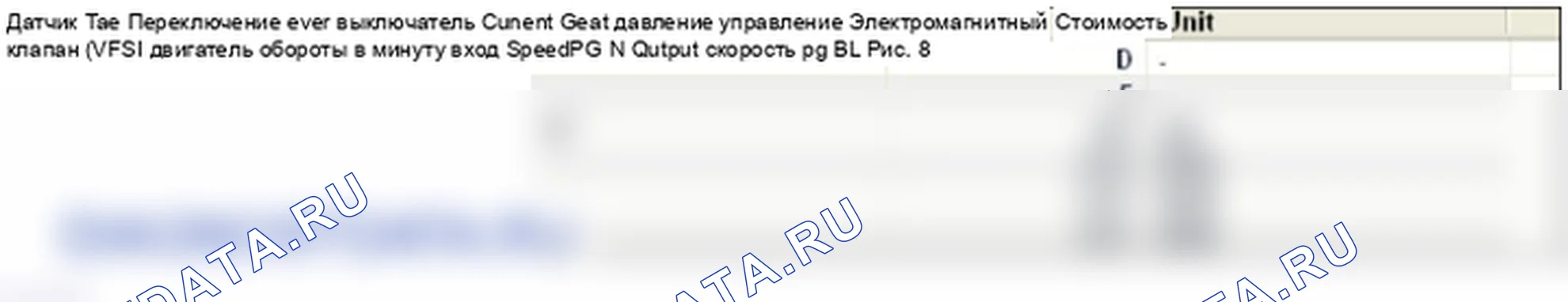 P0748: Соленоидный клапан управления давлением «A» - короткое замыкание на батарею (SOL5 - нормальное/высокое). Hyundai Genesis BH