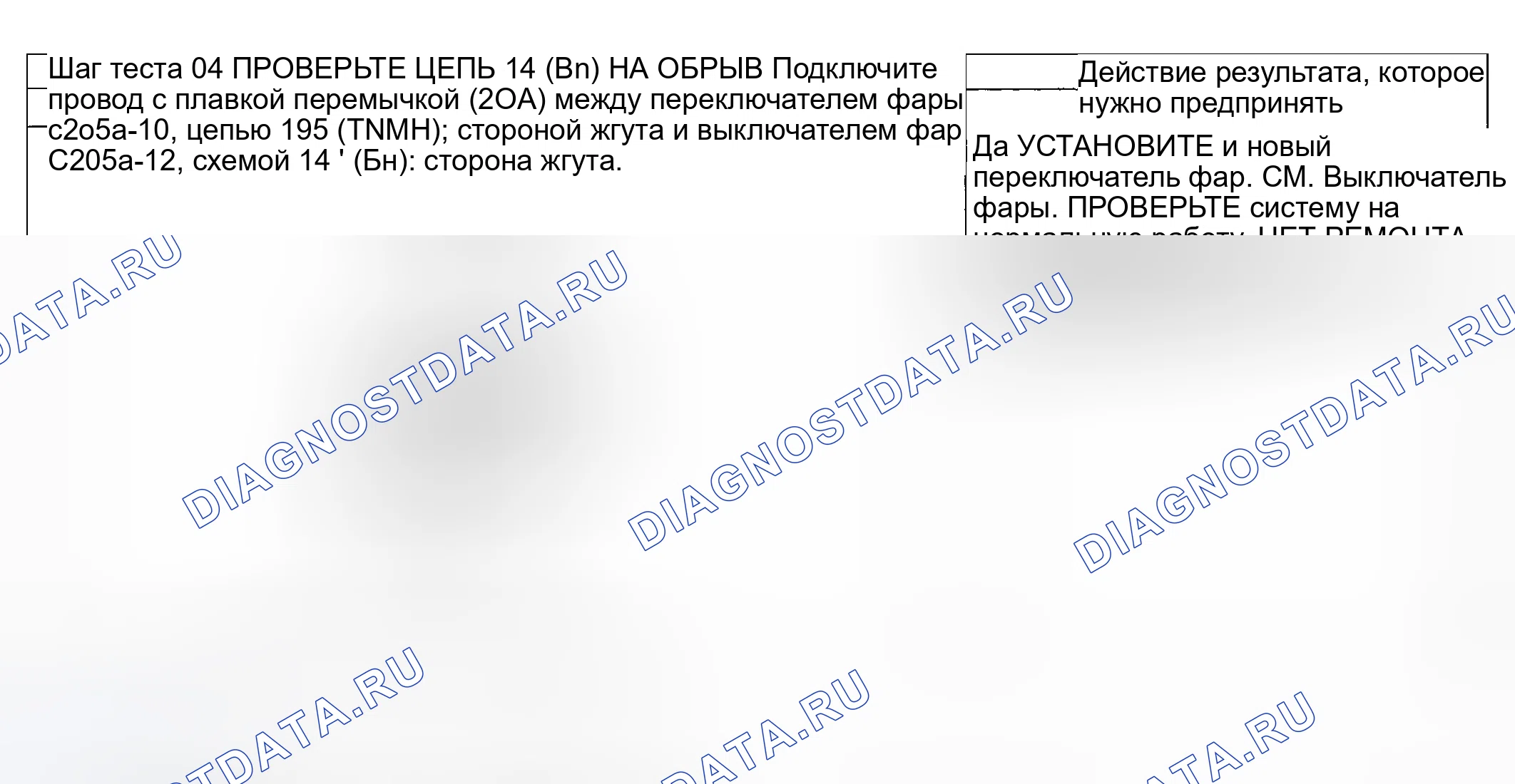 Рис. 122. Hyundai ix20 I рестайлинг