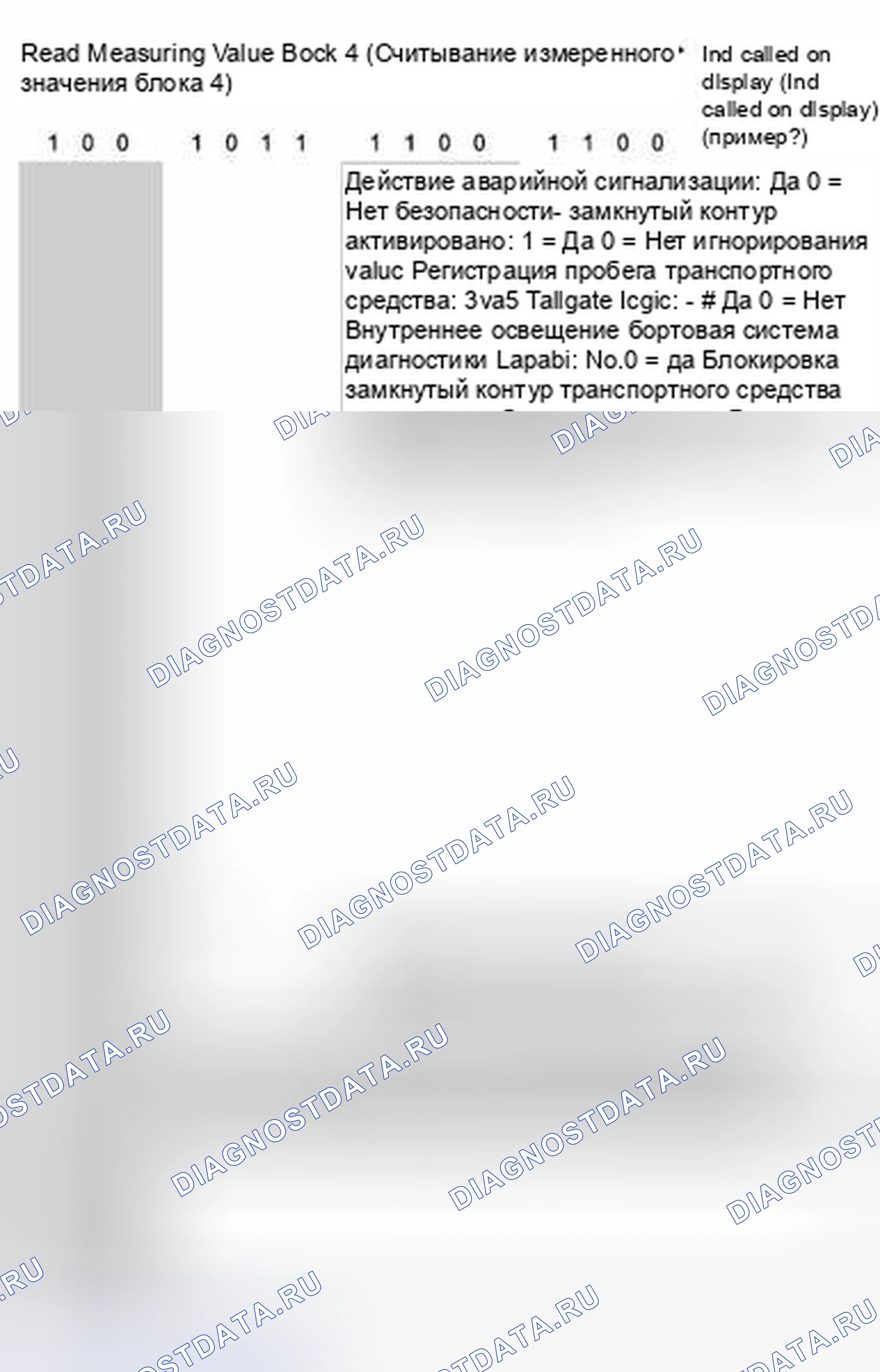 Рис. 96: Группа индикации 004, транспортные средства до 03.97. Audi S8 D2 рестайлинг