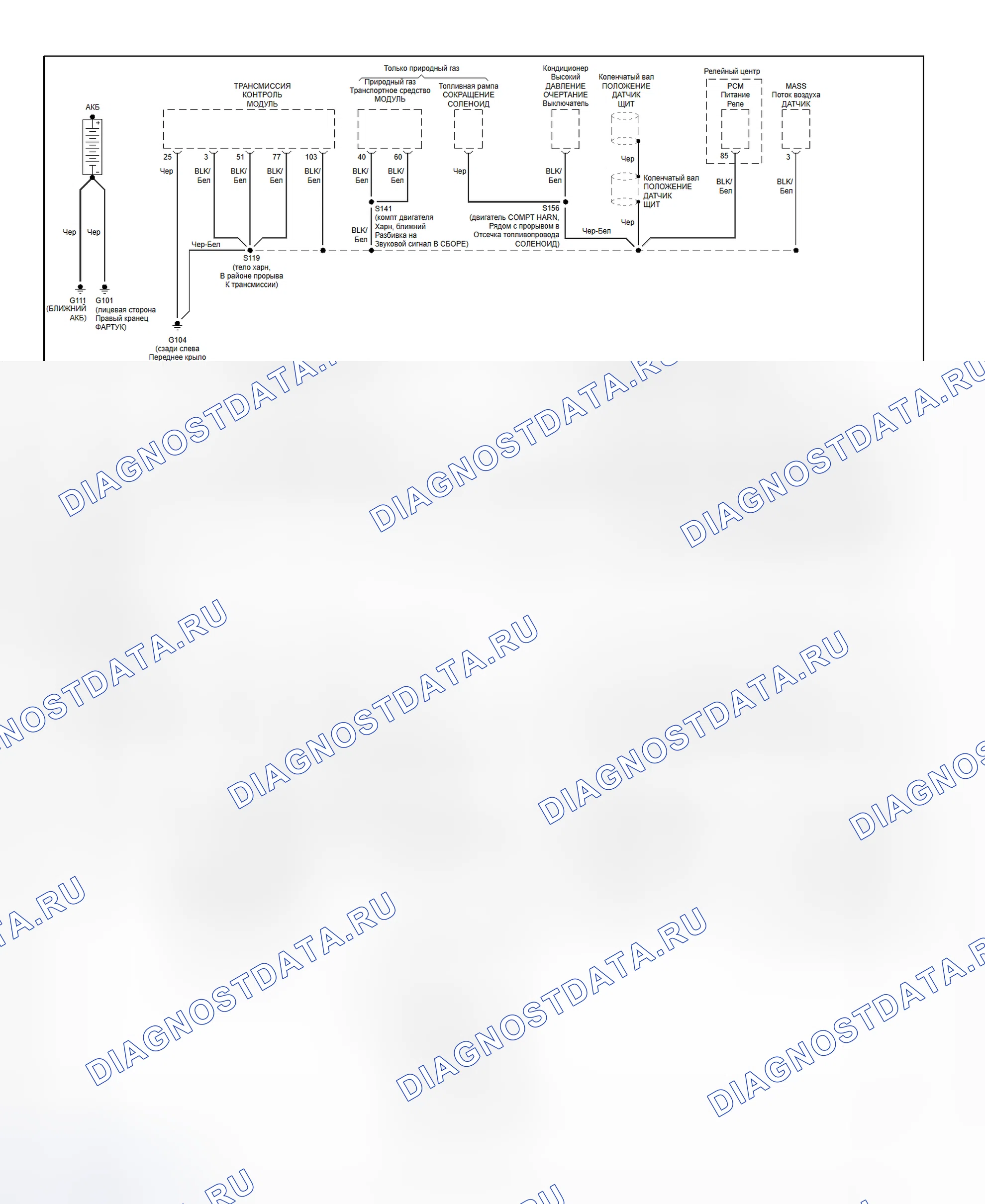 Рис. 86: Схема разводки массы (Crown Victoria и Grand Marquis - 1 из 3). Hyundai Porter II