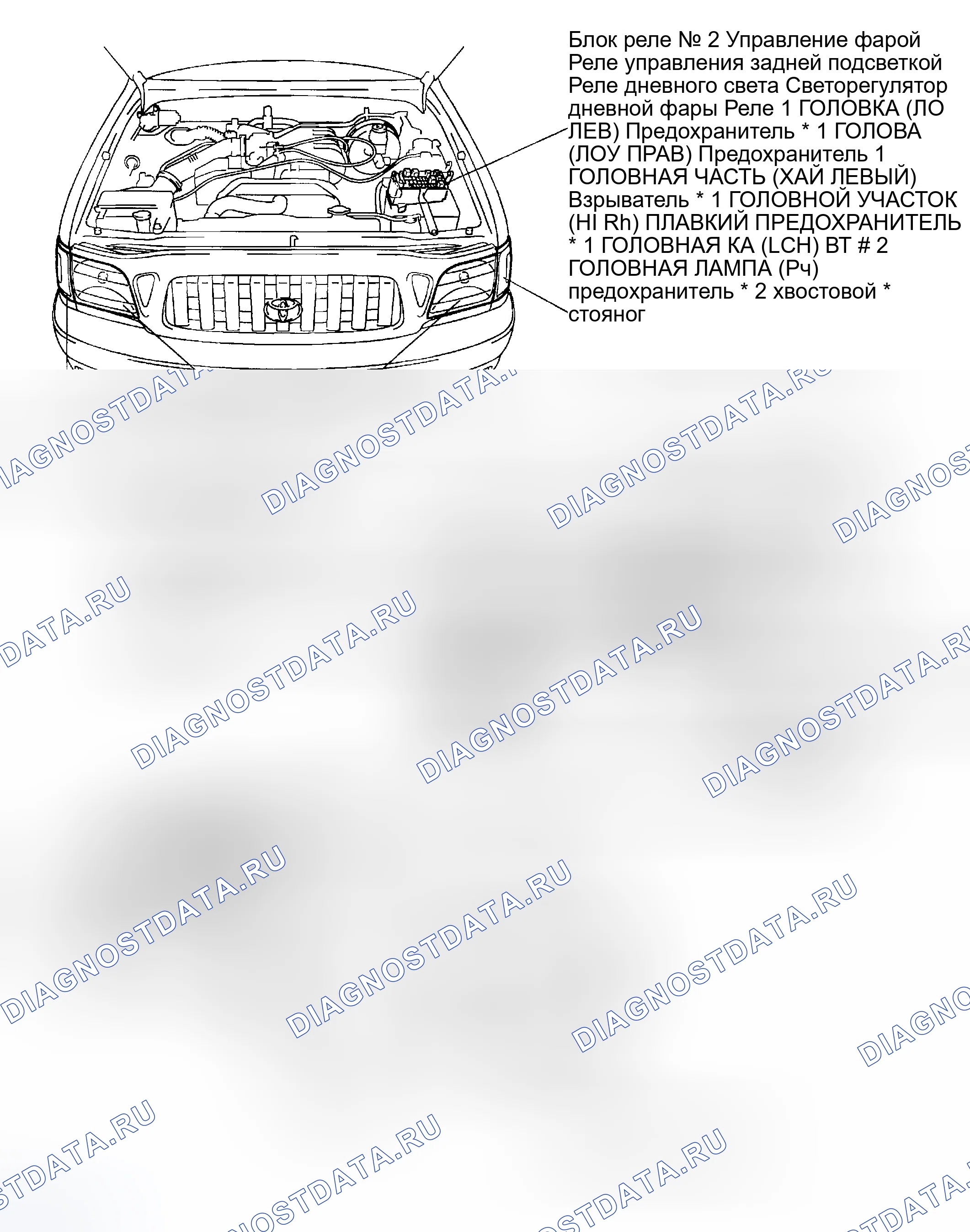 Рис. 1: РАСПОЛОЖЕНИЕ. Toyota Tacoma I рестайлинг