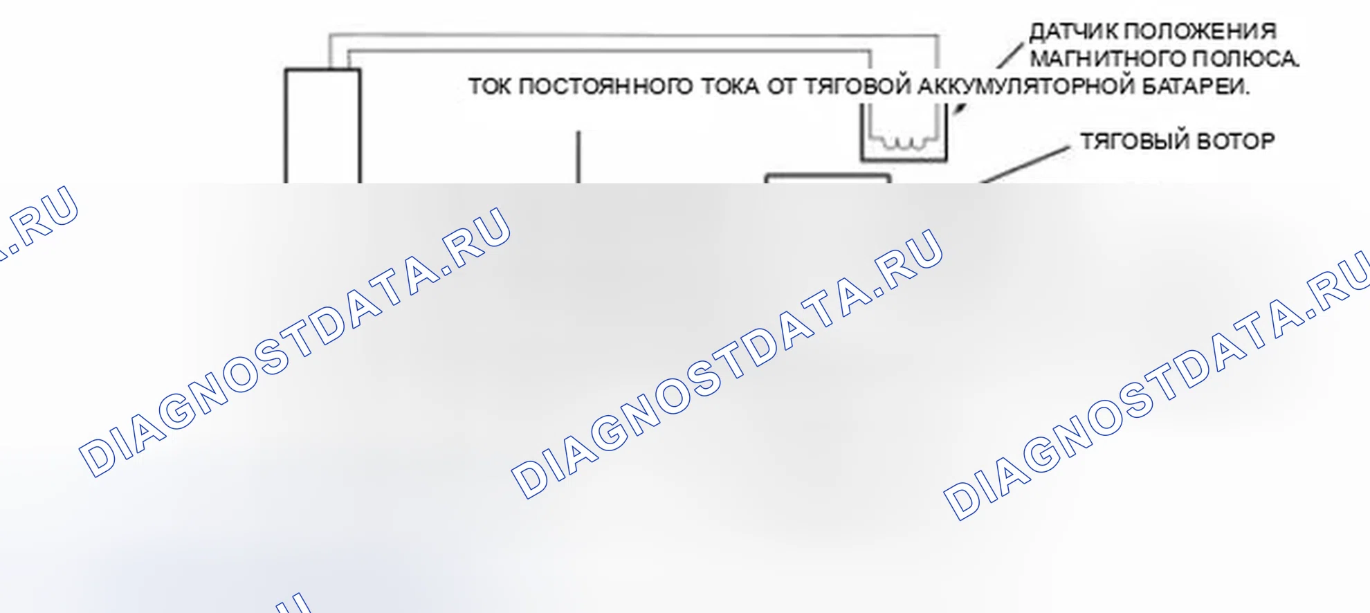 Рис. 162: Тяговый двигатель. Ford Escape I рестайлинг 2