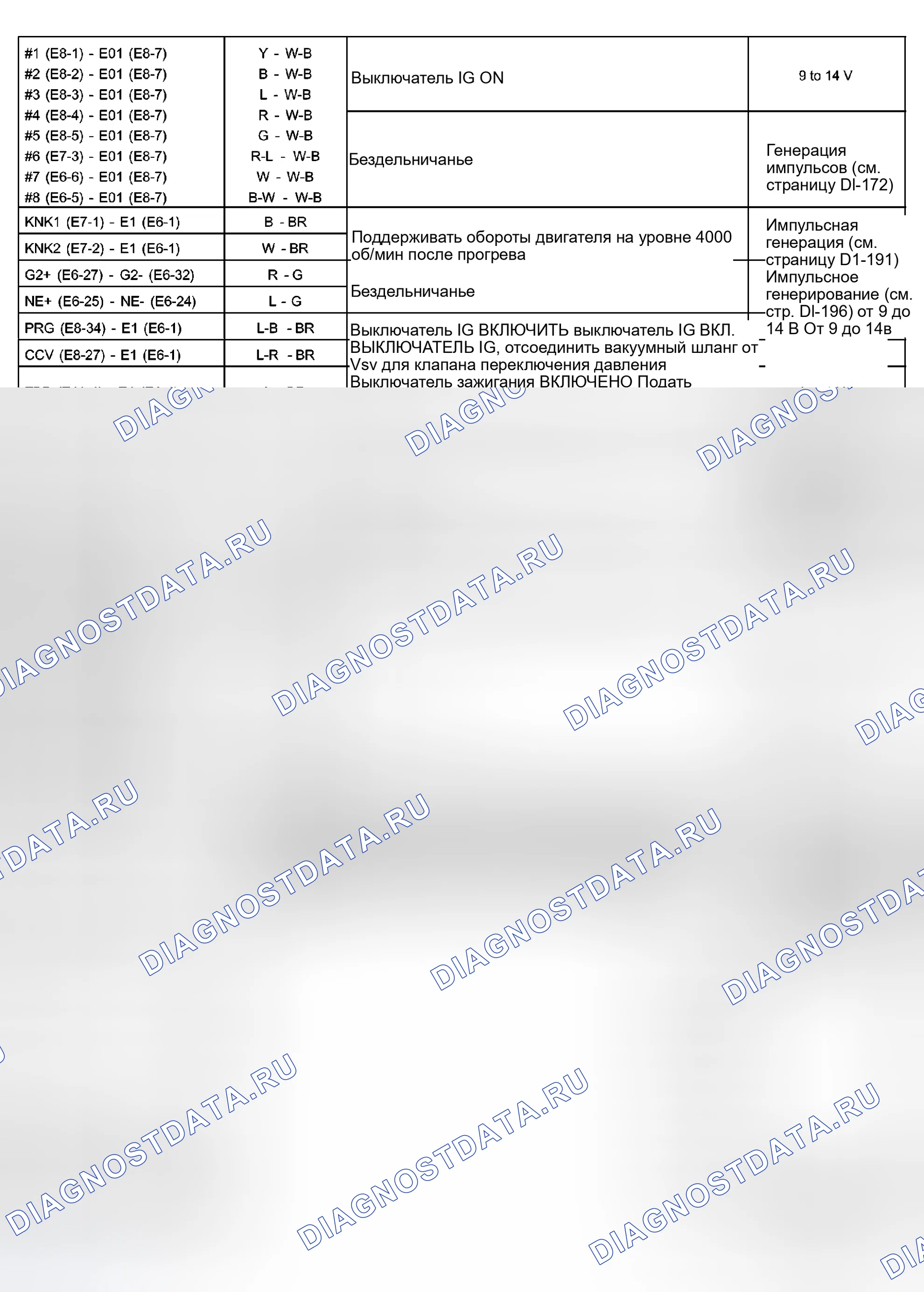 Рис. 339. Haval Xiaolong Max I
