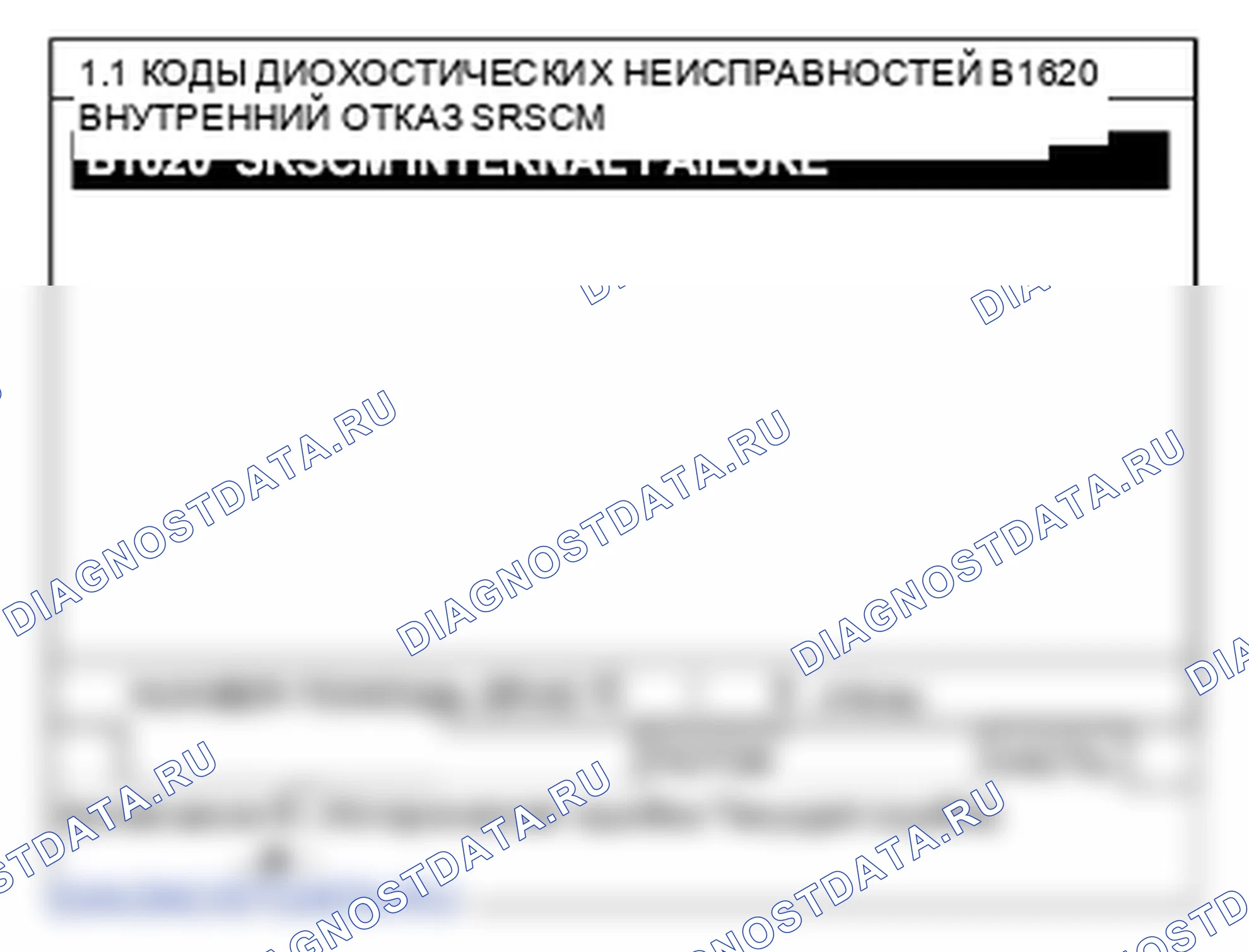 B1620: Внутренняя неисправность - Замена ЭБУ. Hyundai H-1 A1