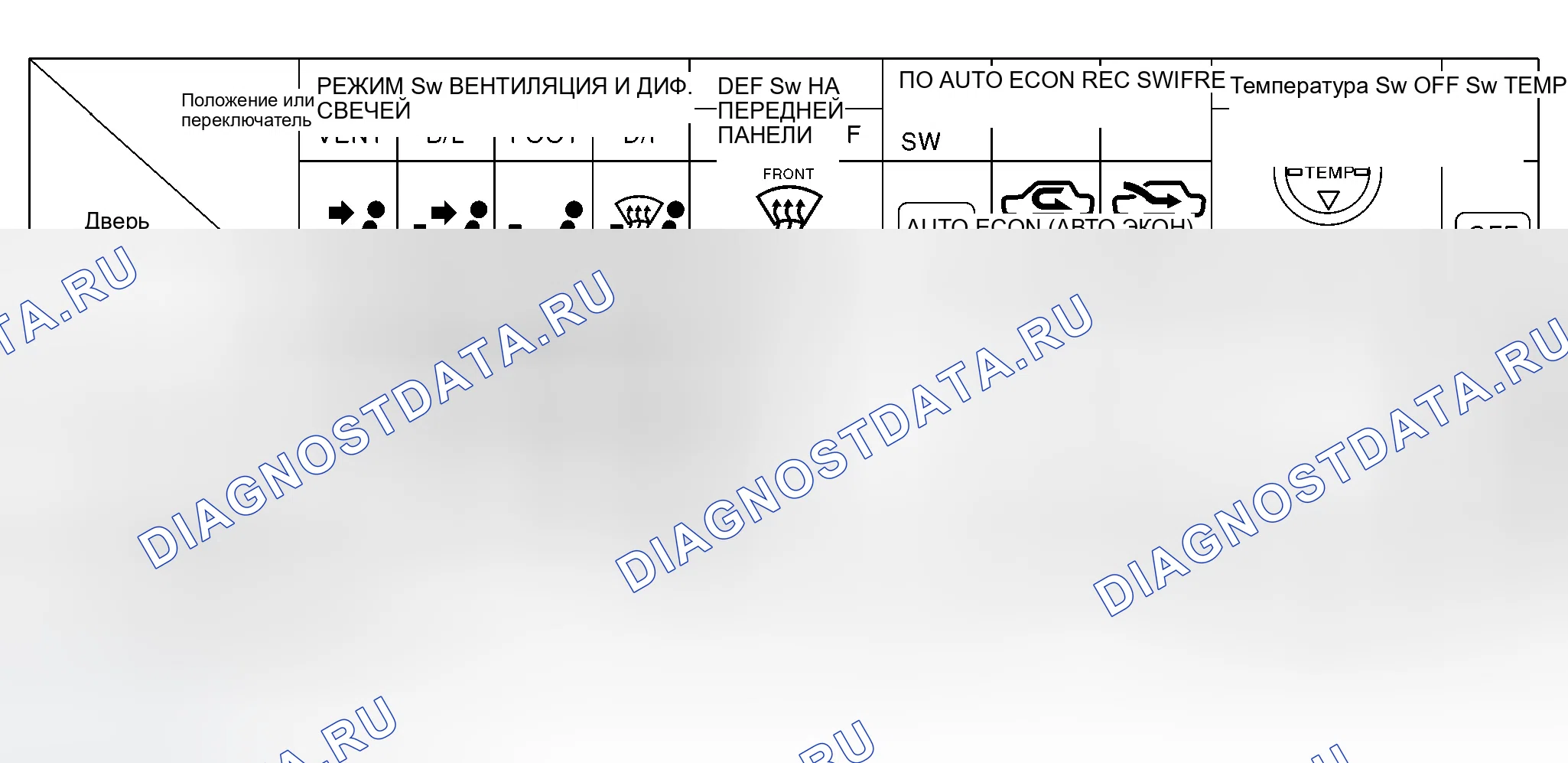 Рис. 475. Infiniti G35 III