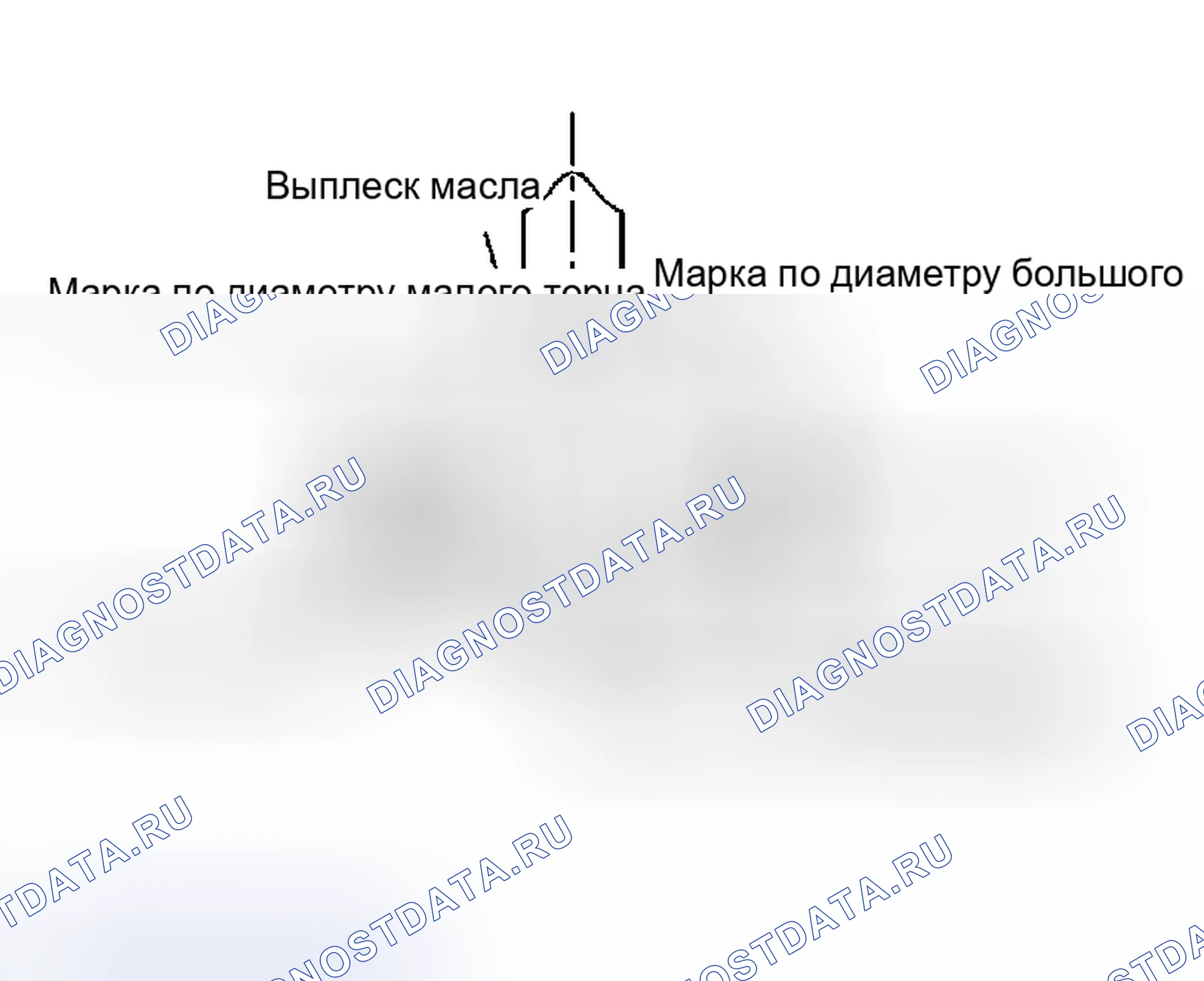Рис. 134. Nissan Sentra B15
