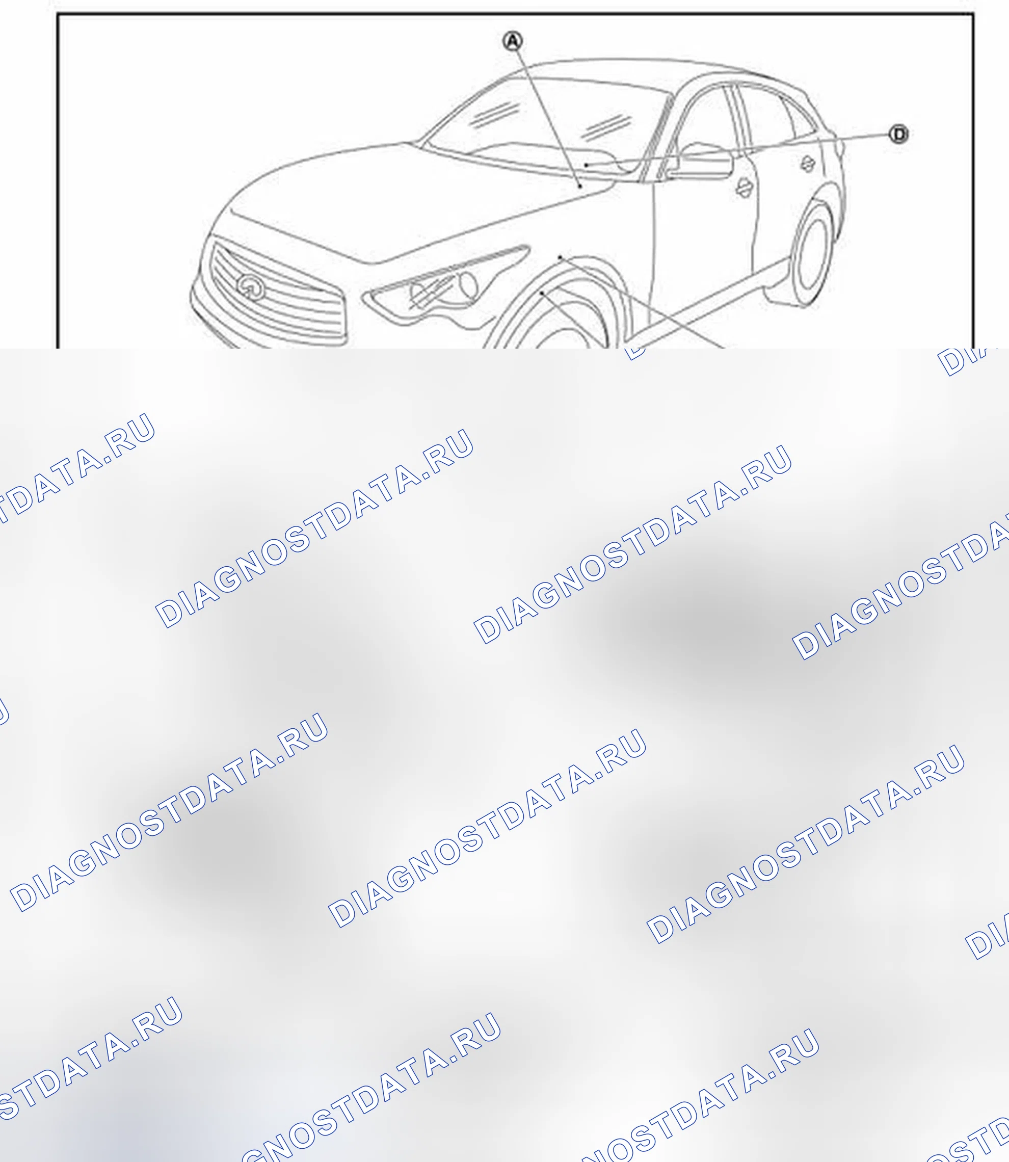 Рис. 13: РУЧНОЙ РЕЖИМ. РАСПОЛОЖЕНИЕ КОМПОНЕНТОВ. Infiniti FX35 II рестайлинг