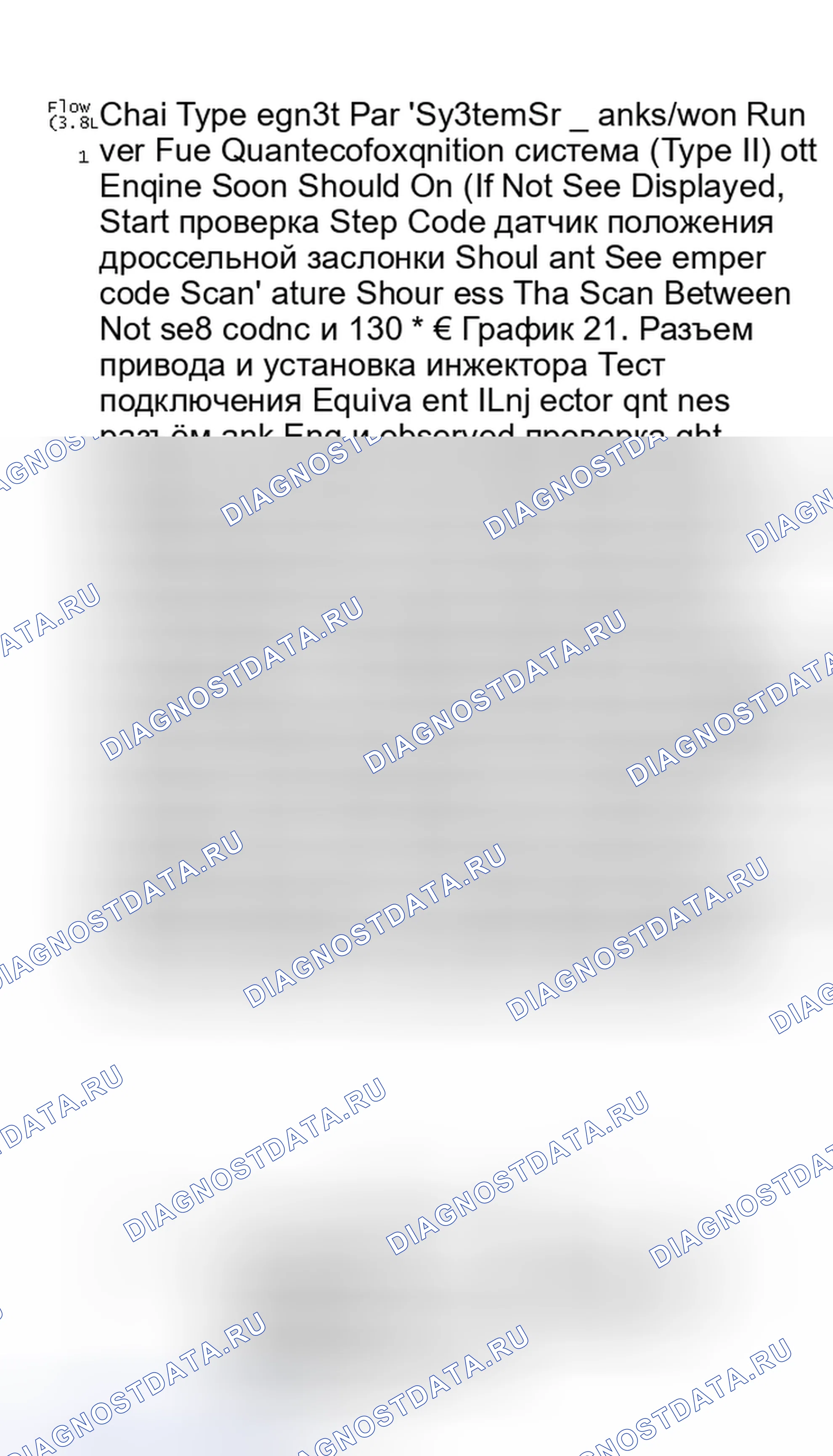 Рис. 284: Блок-схема A3 (1 из 3, часть 1), кривошипы/холостой ход (3.8L с системой зажигания типа II). Pontiac Grand AM III