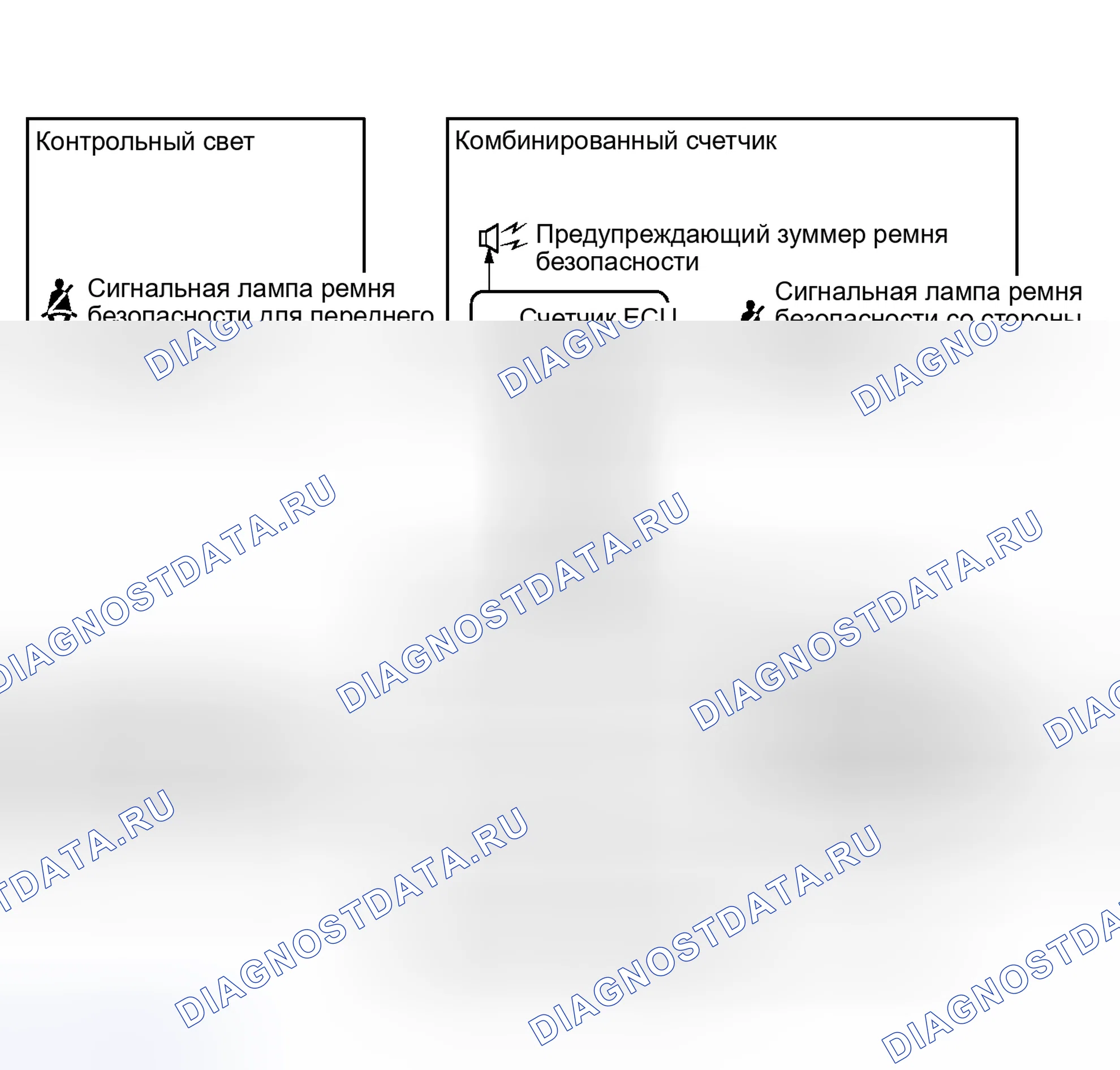 Рис. 74: СХЕМА СИСТЕМЫ [11 / 2013 -]. Kia Soul II