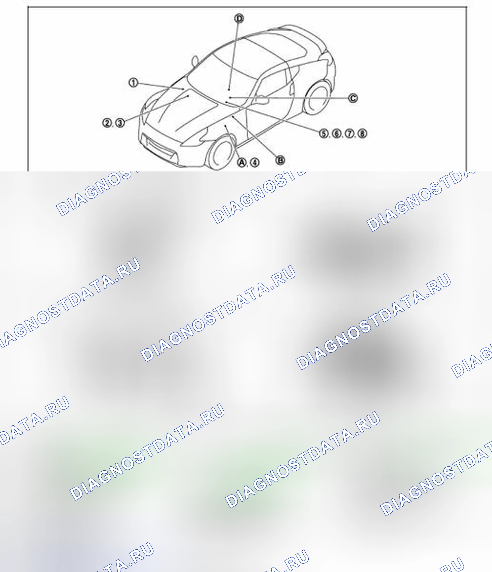 Рис. 17: Расположение компонентов. Honda MDX I