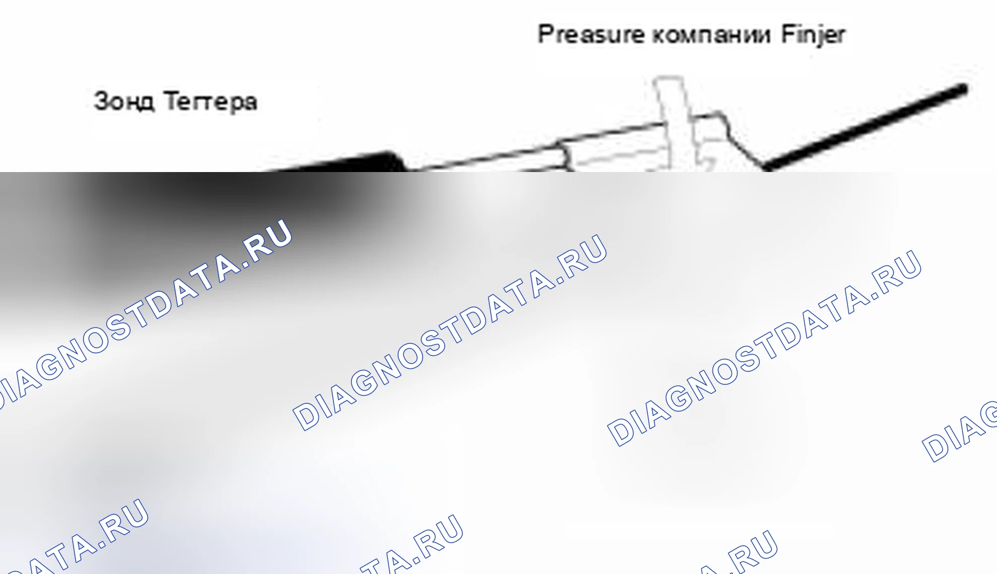 Рис. 17. Kia Forte I
