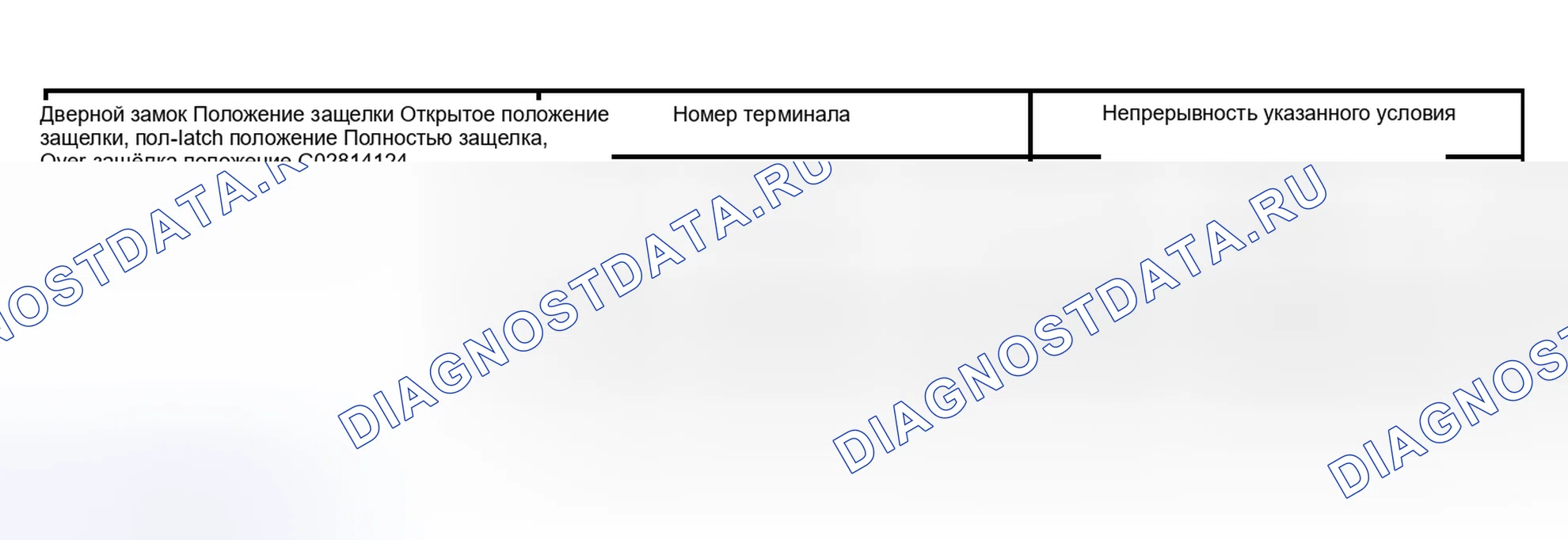 Рис. 211. Toyota 4Runner IV