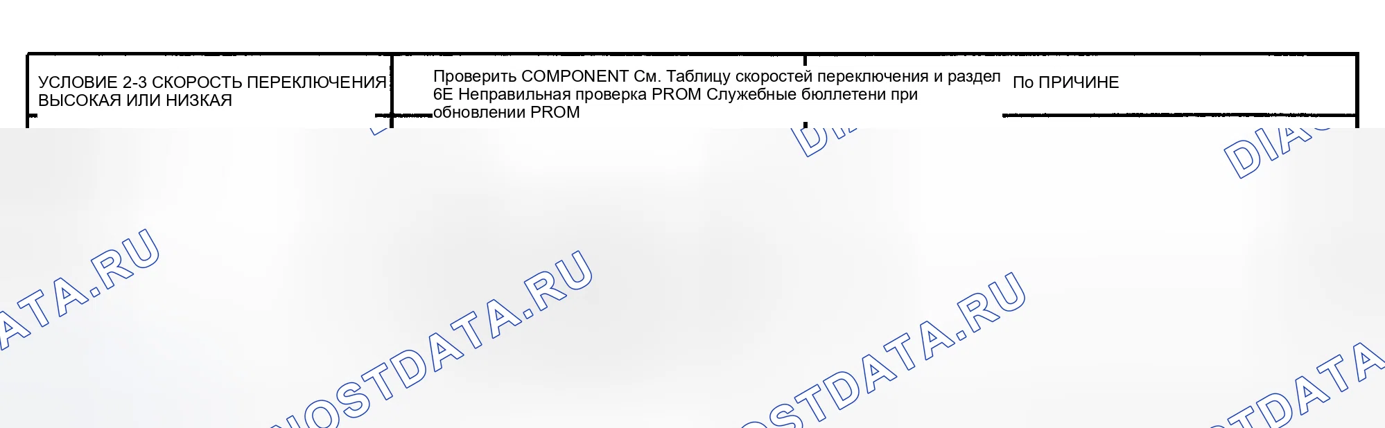Рис. 439. Hyundai Tuscani I