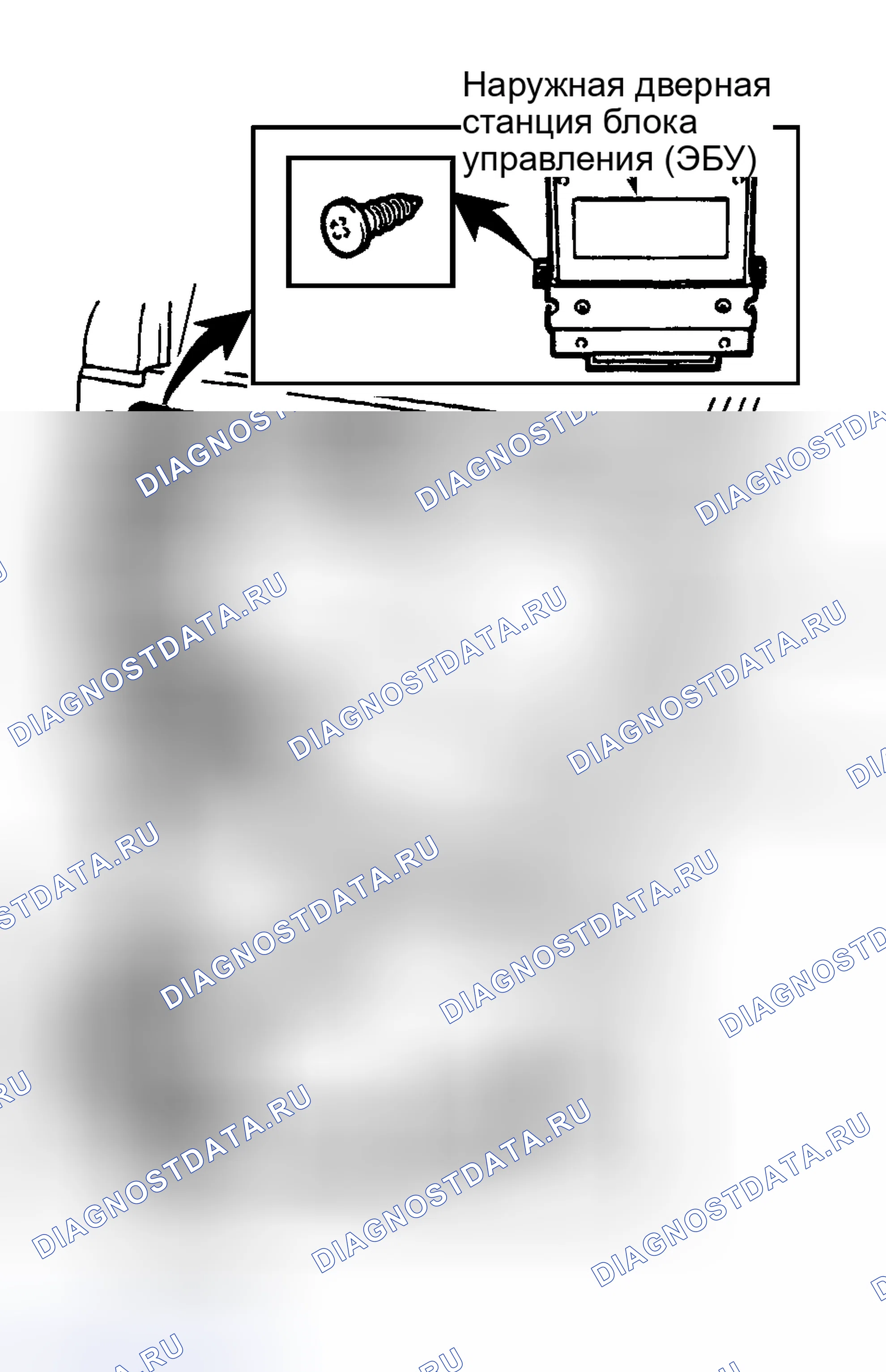 Рис. 2. Land Rover Range Rover II