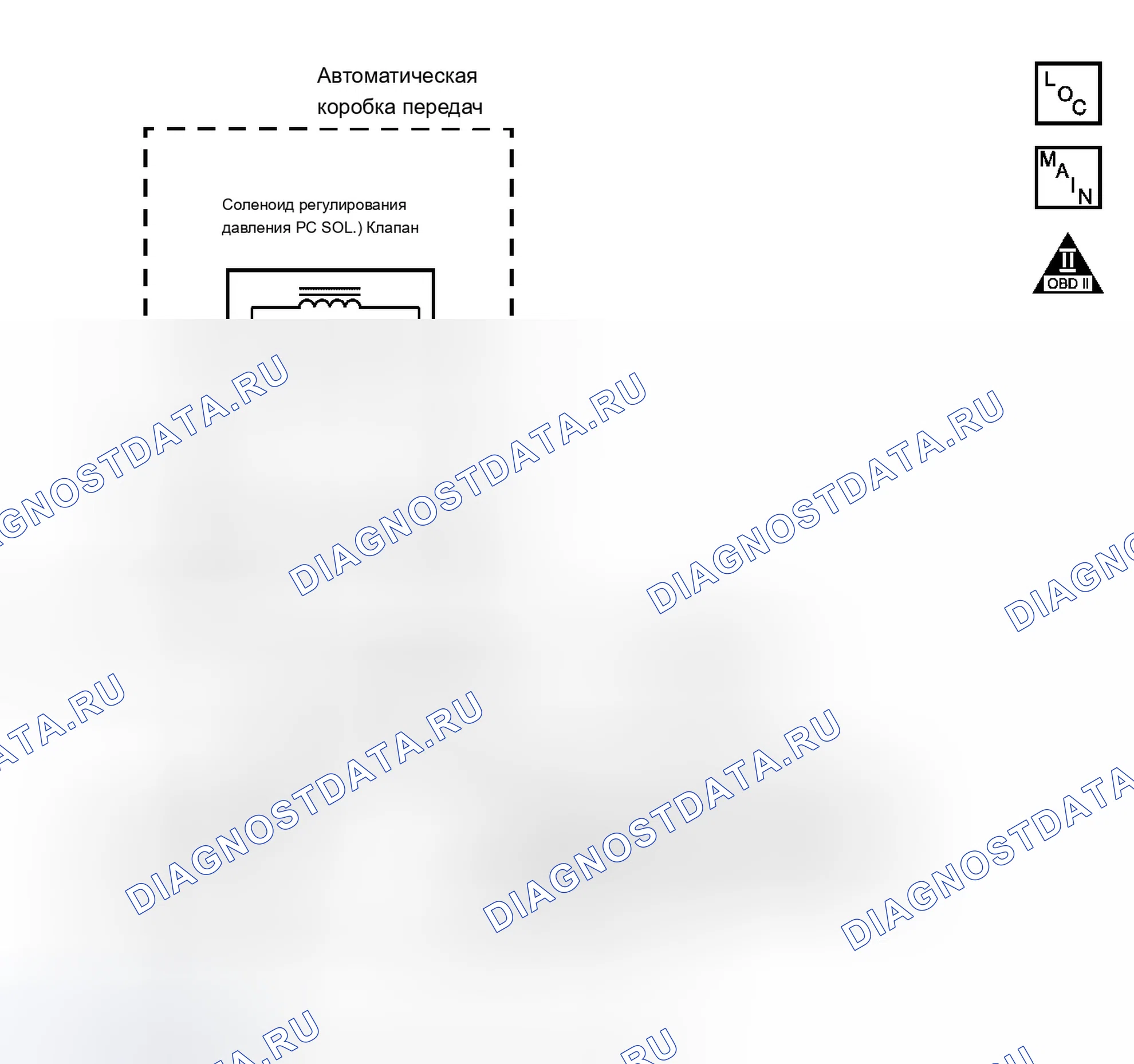 Рис. 246: P0748 расшифровка кода ошибки. Chevrolet Silverado 3500 