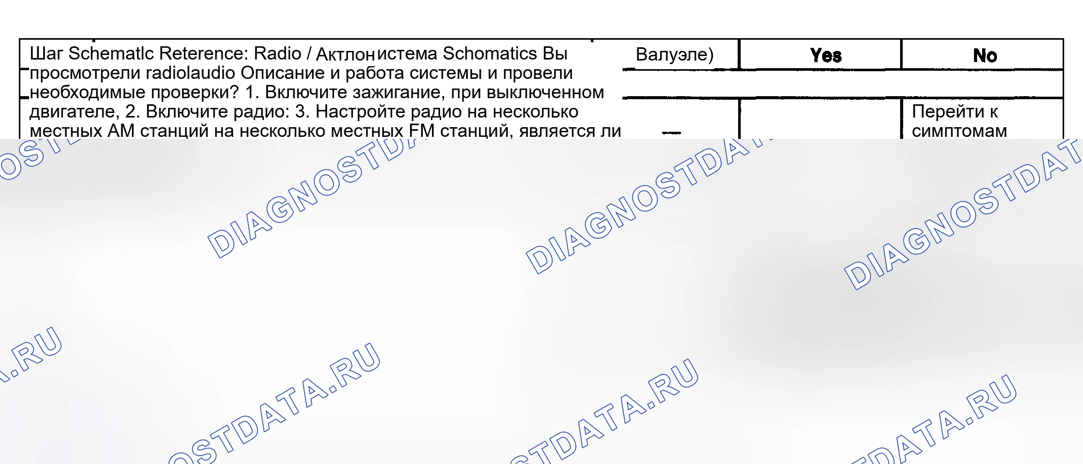Рис. 97: Плохой прием радио. Buick Park Avenue II рестайлинг