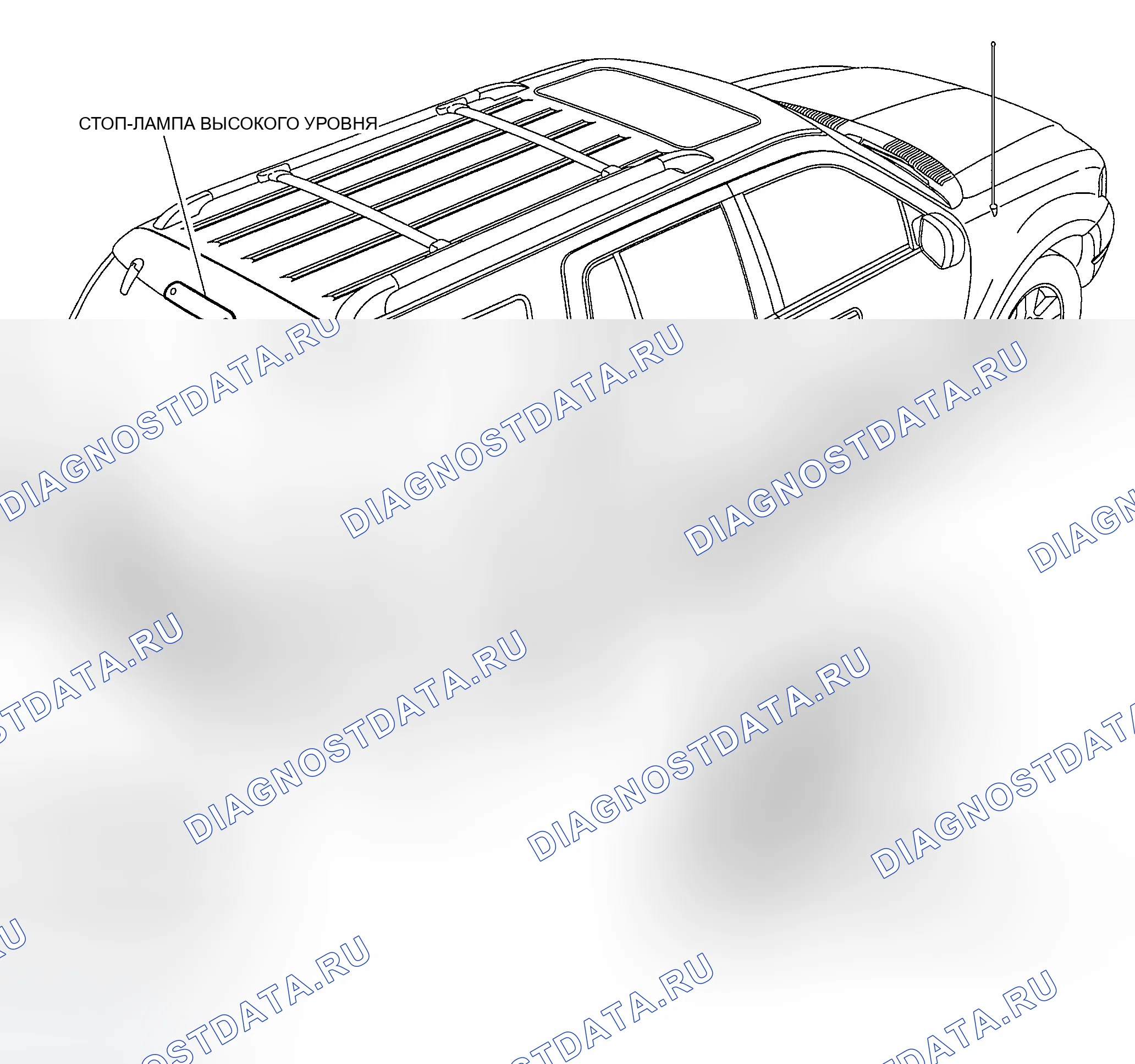 Рис. 2. Ford Explorer III