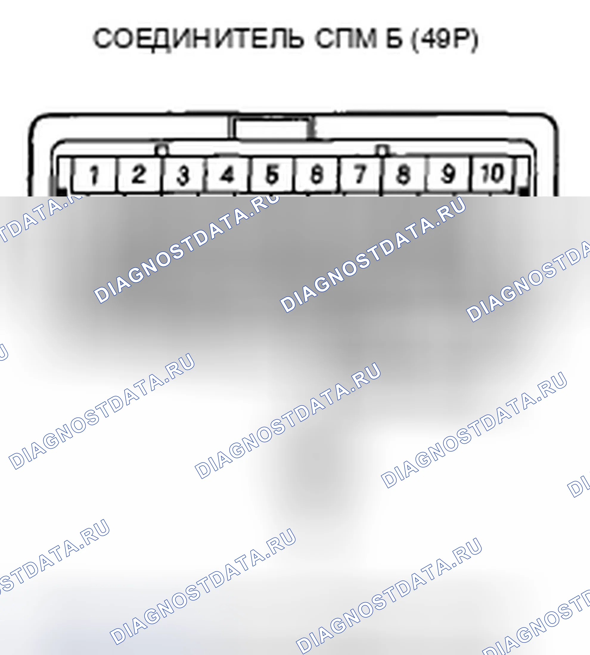 Рис. 315. Honda Odyssey IV