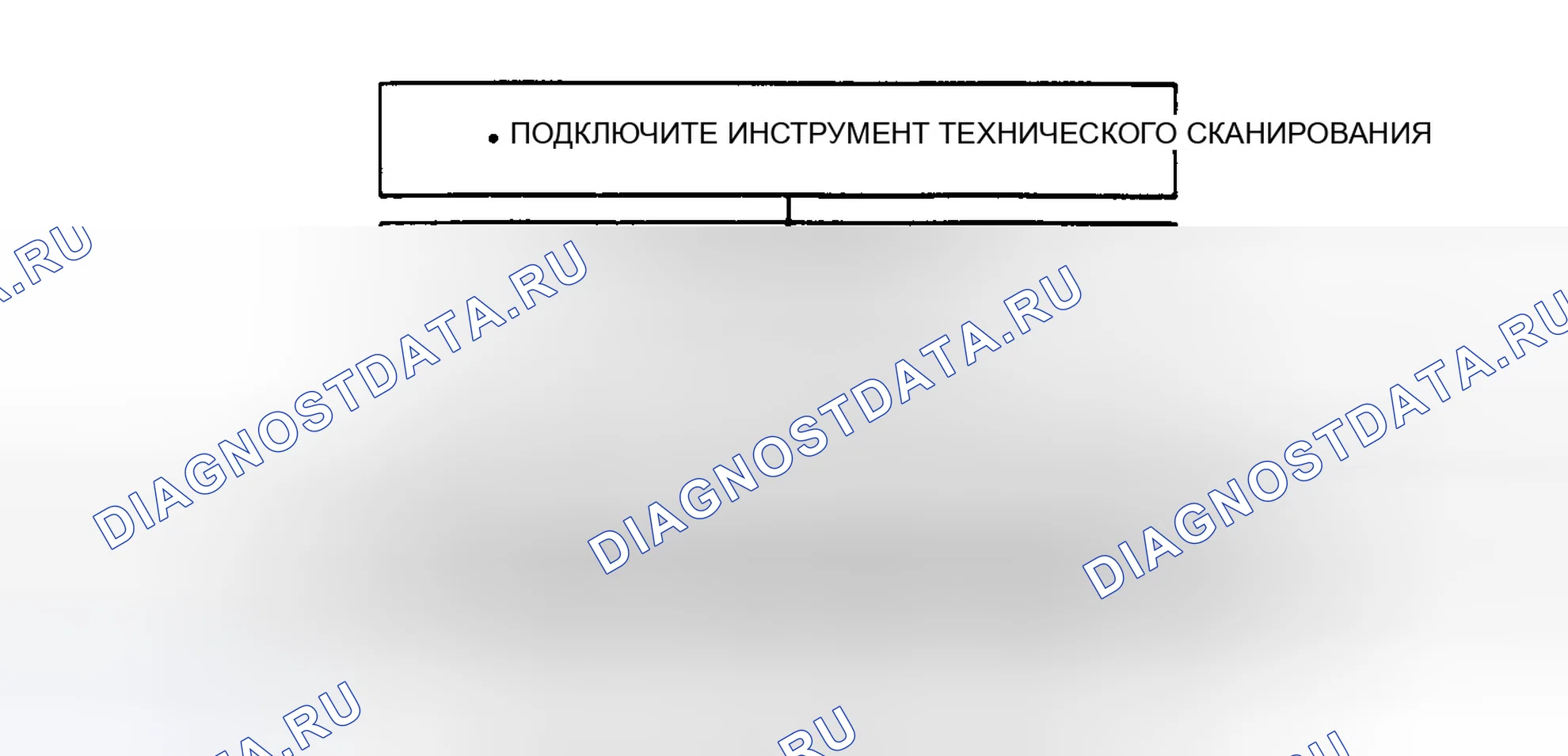 Рис. 64: КОД 86 - АНТИБЛОКИРОВОЧНАЯ ЛАМПА КОРОТКОЗАМКНУТАЯ. GMC Pickup K2500 