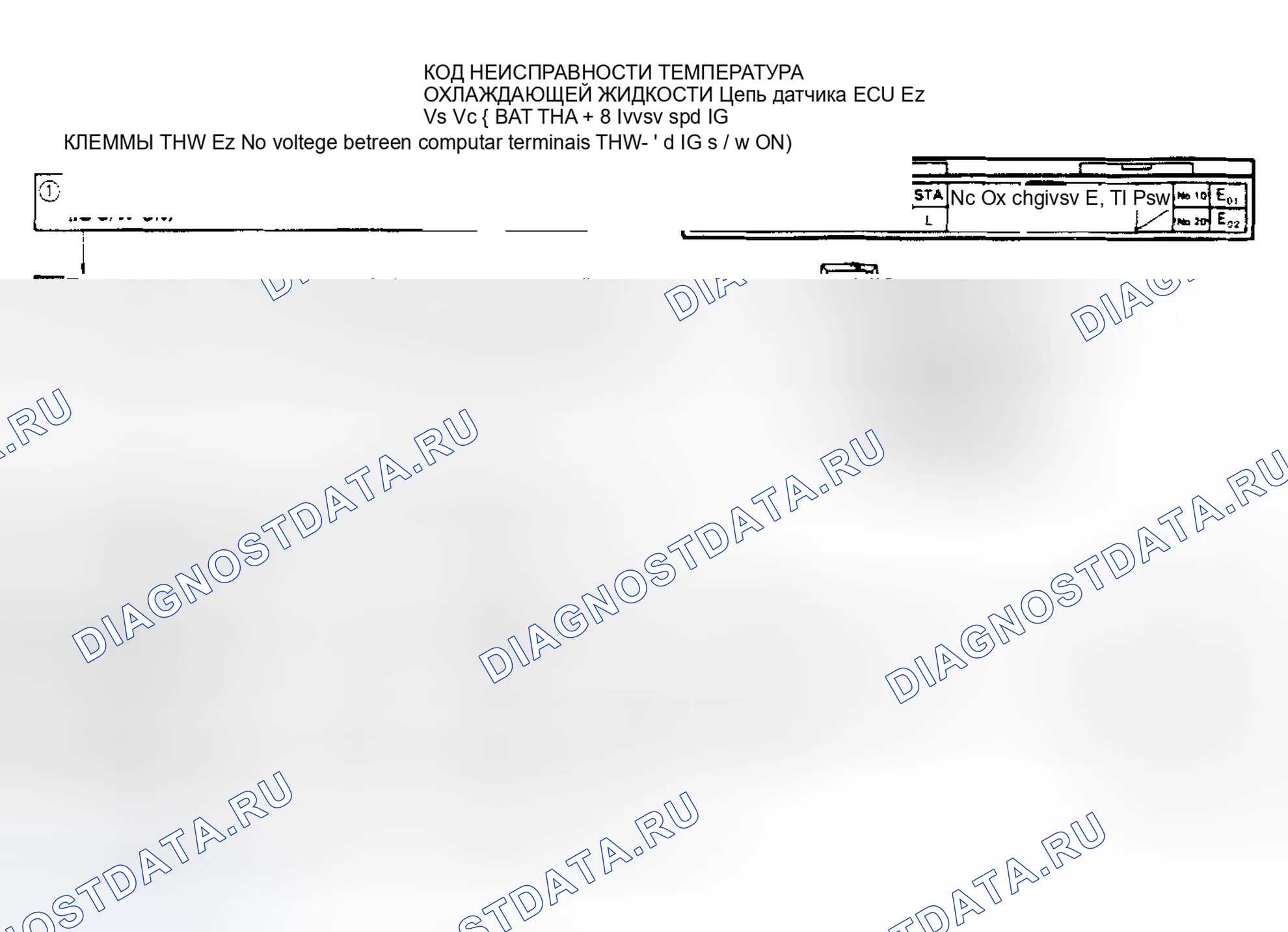 Рис. 47: Код неисправности 4, клеммы THW - E2. Toyota Starlet P60