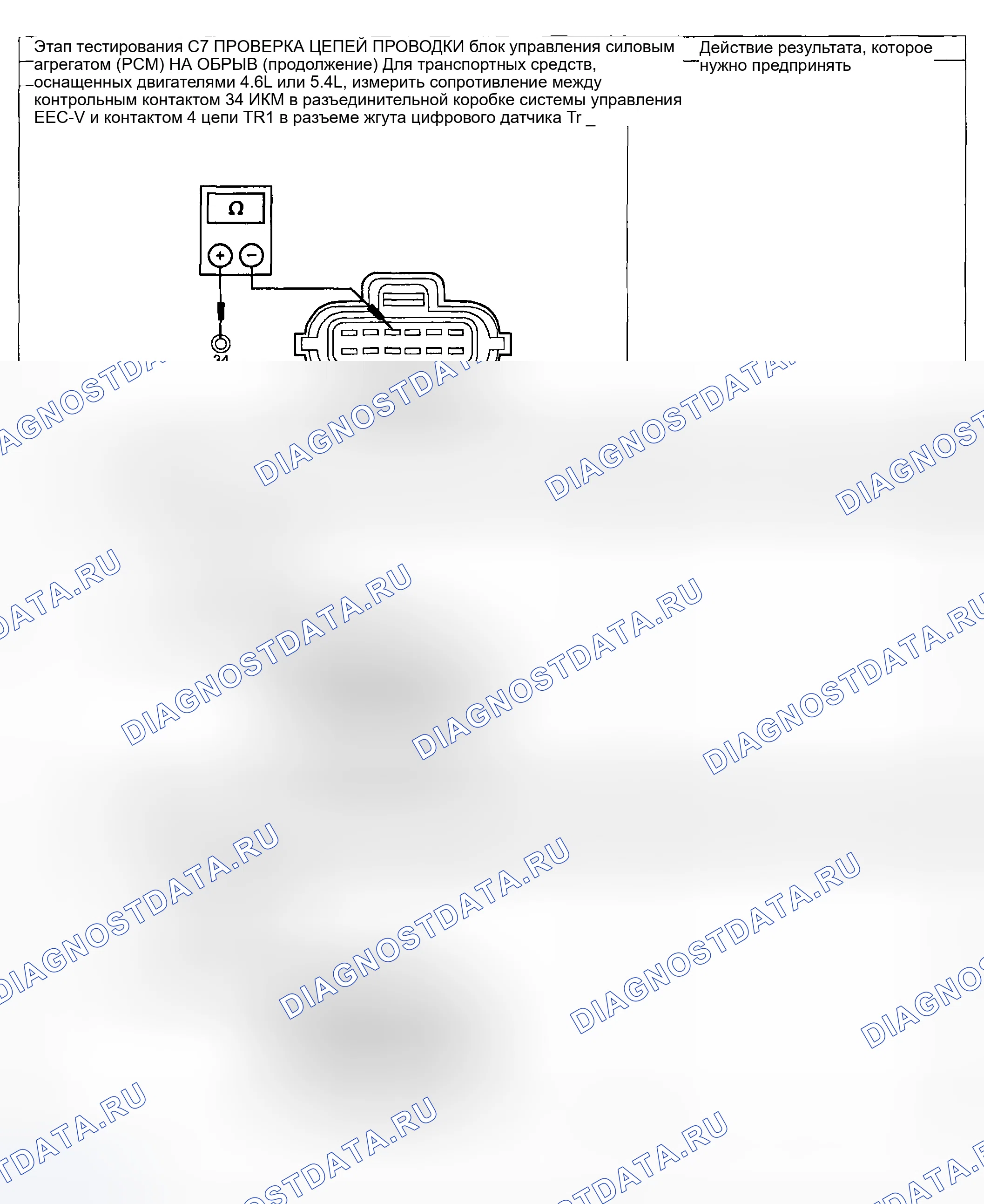 Рис. 1650. Ford Pickup F250 Super Duty I
