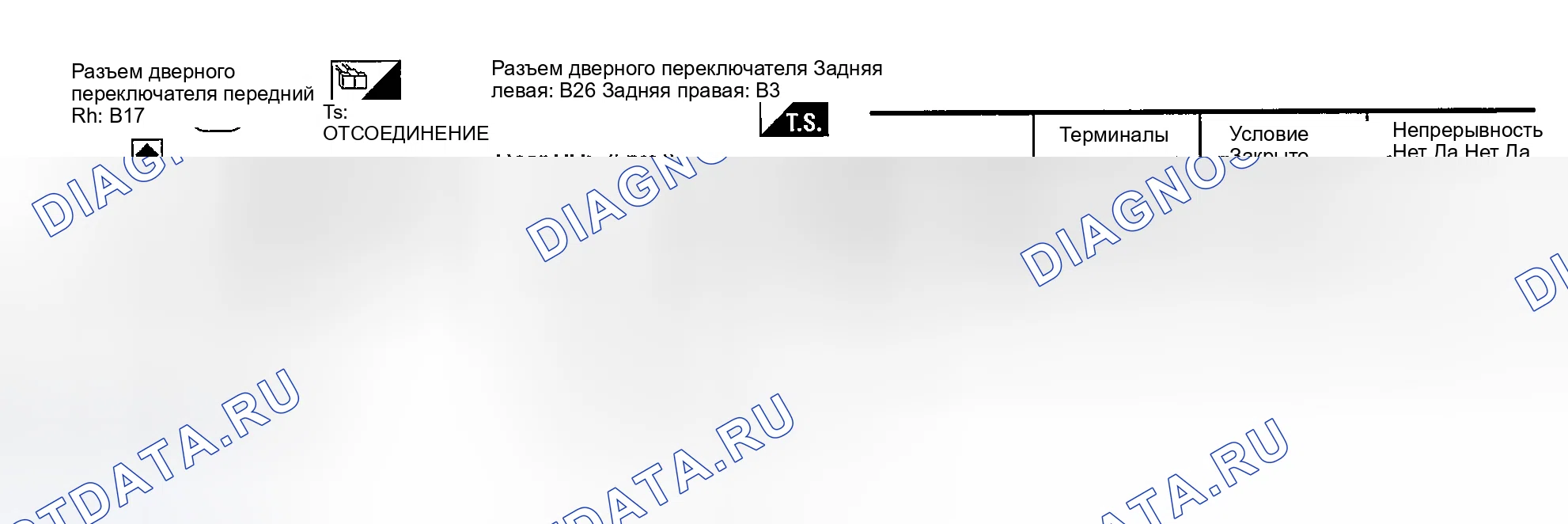 Рис. 14. Nissan Sentra B15
