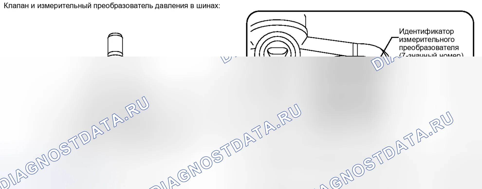 Рис. 7: РЕГИСТРАЦИЯ. Haval H6S I