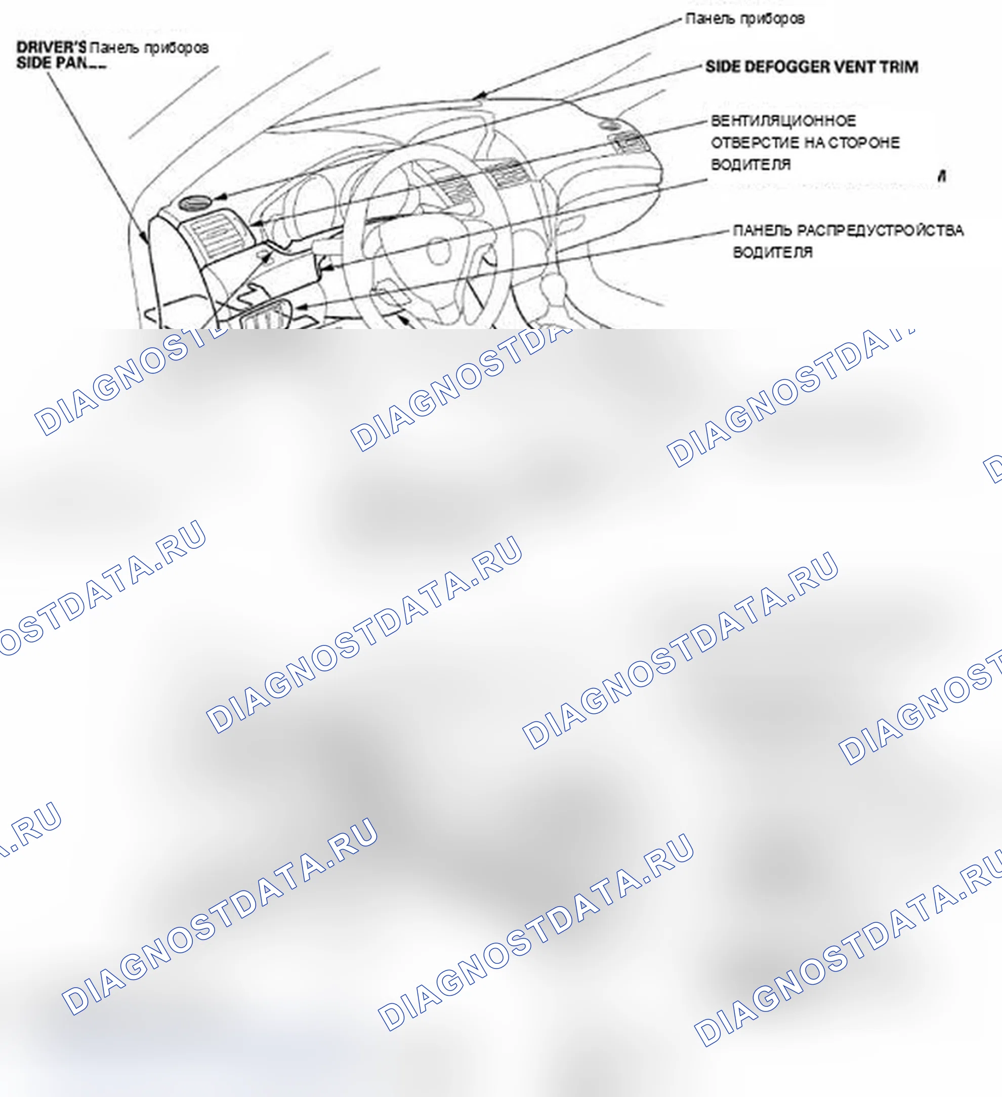 Рис. 28: Указатель расположения компонентов. Acura TL IV