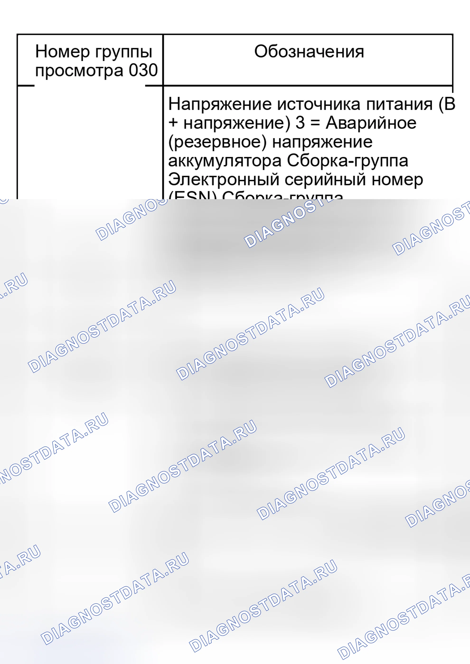 Рис. 4. Audi A6 C5 рестайлинг