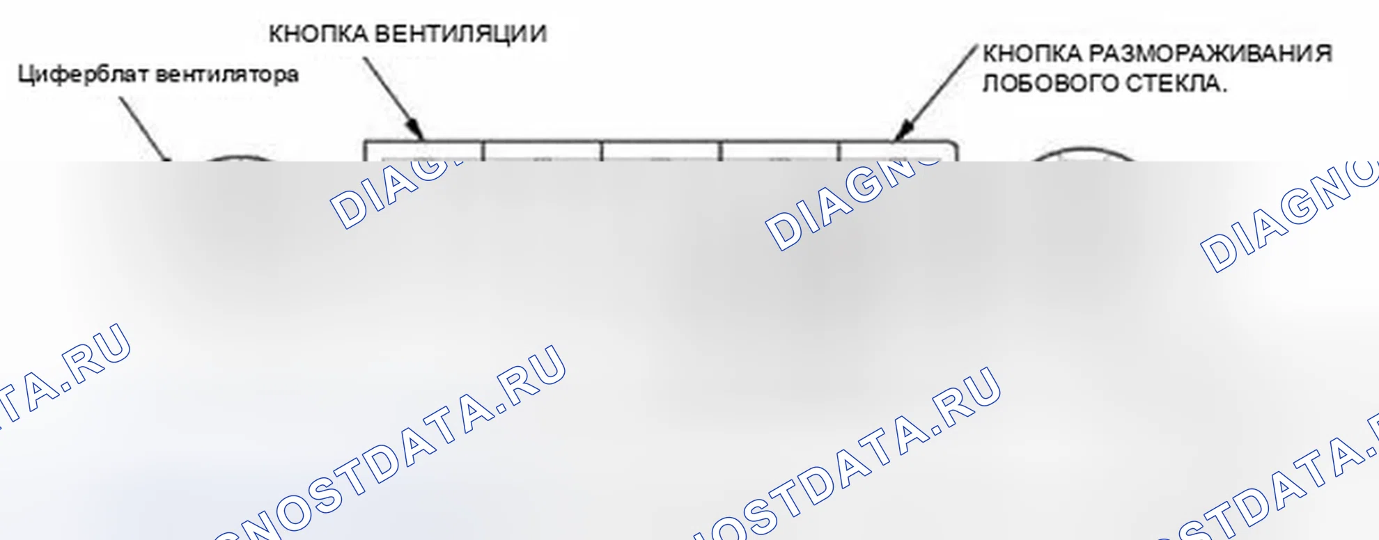 Рис. 10: Как использовать функцию самодиагностики. Honda Civic IX