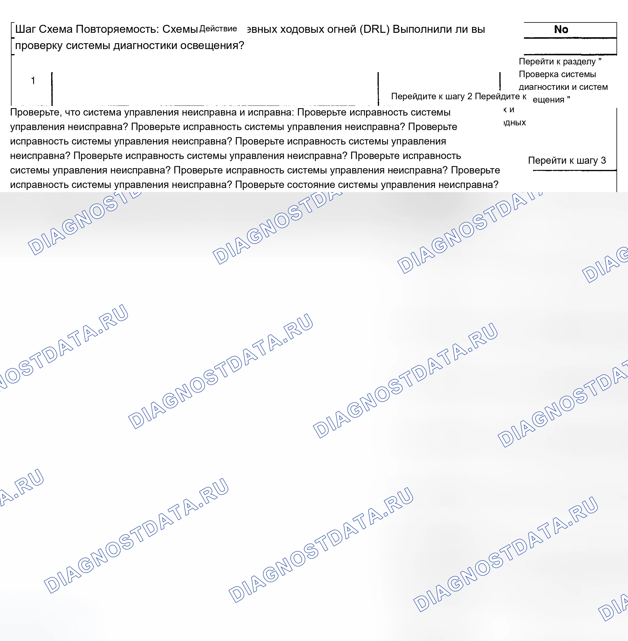 Рис. 137: Дневные ходовые огни (DRL) с включенным парковочным тормозом. Chevrolet TrailBlazer I