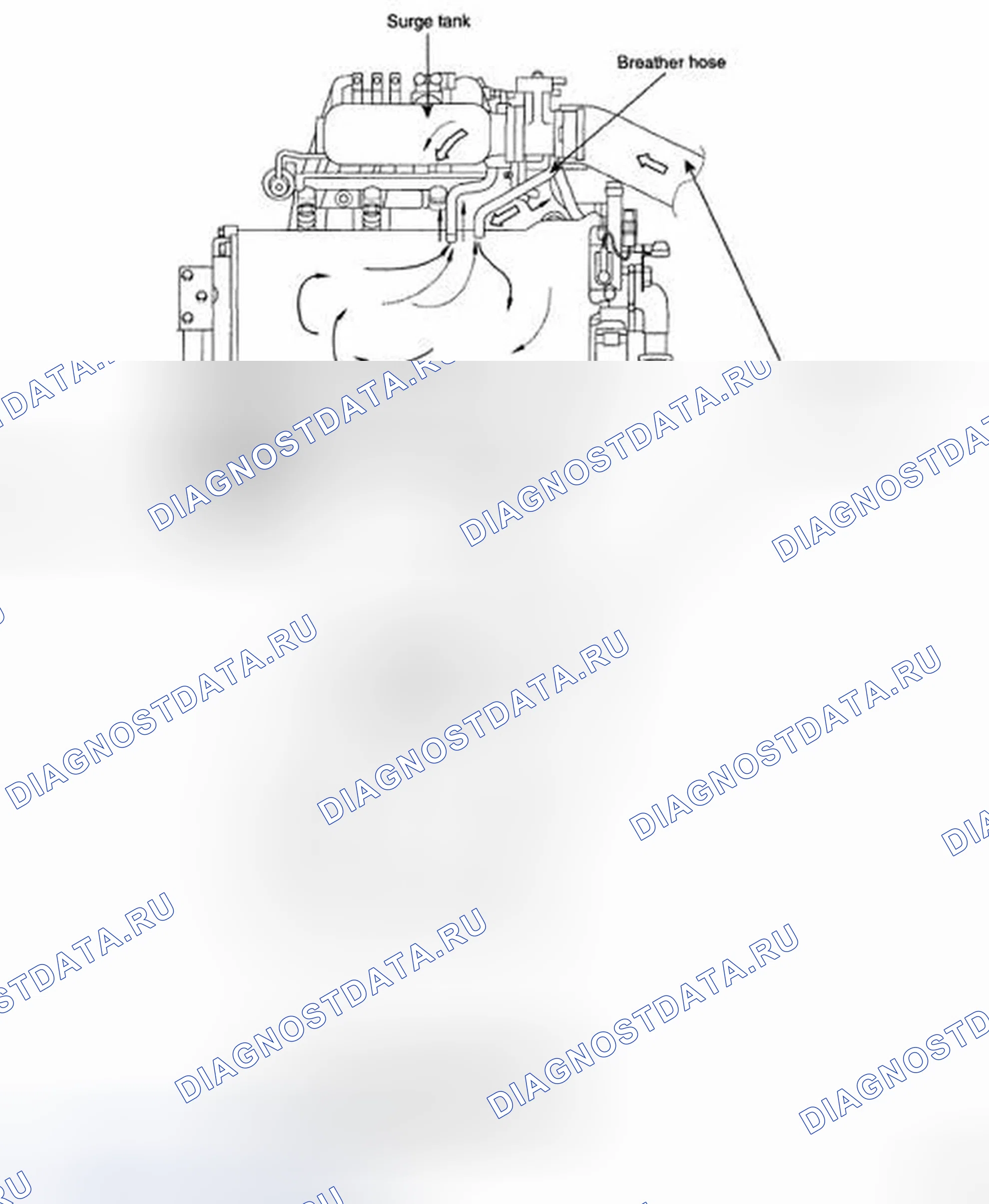 Рис. 8: РАСПОЛОЖЕНИЕ КОМПОНЕНТОВ. Hyundai Accent III