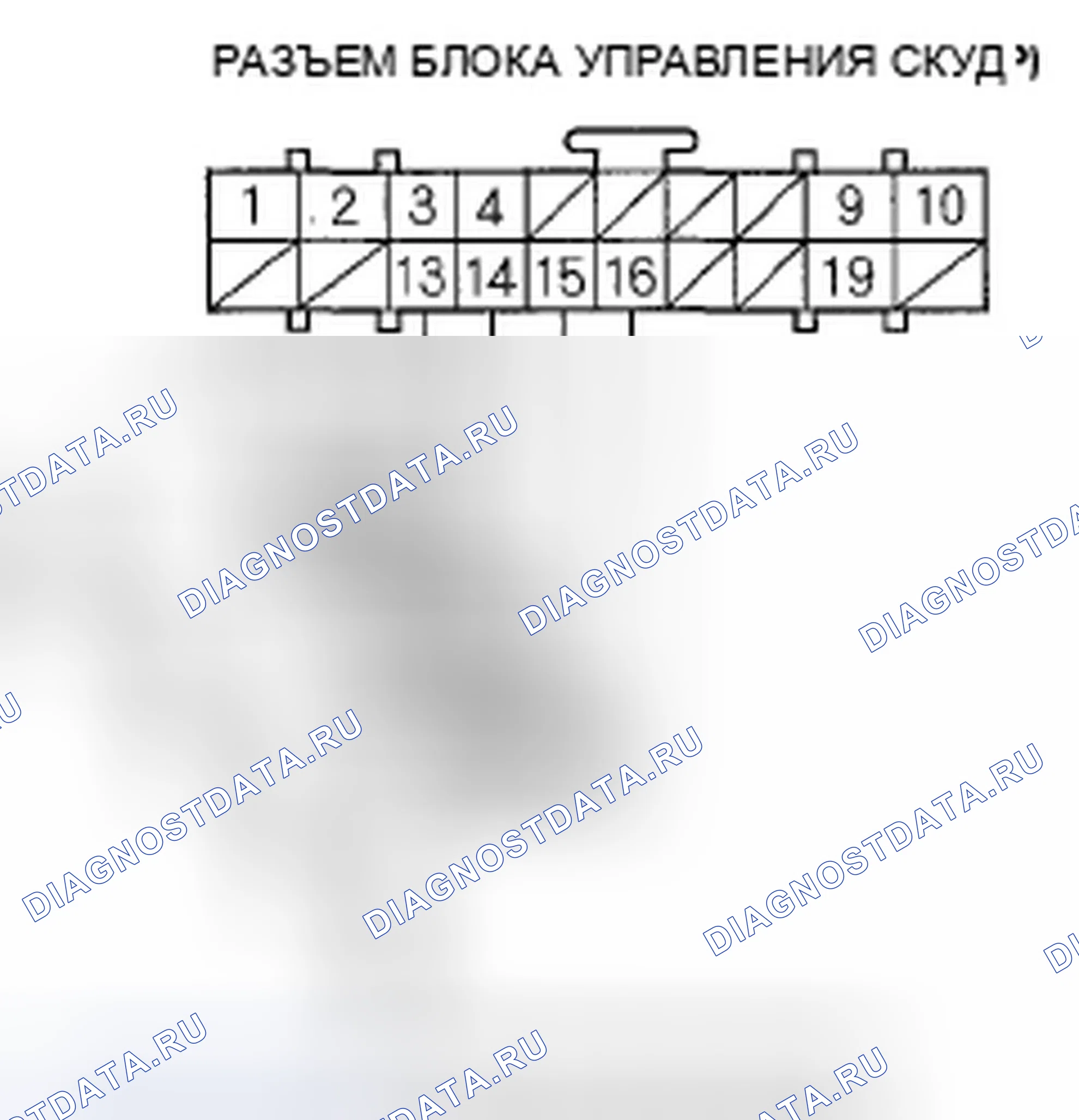 Рис. 15. Honda Ridgeline I рестайлинг
