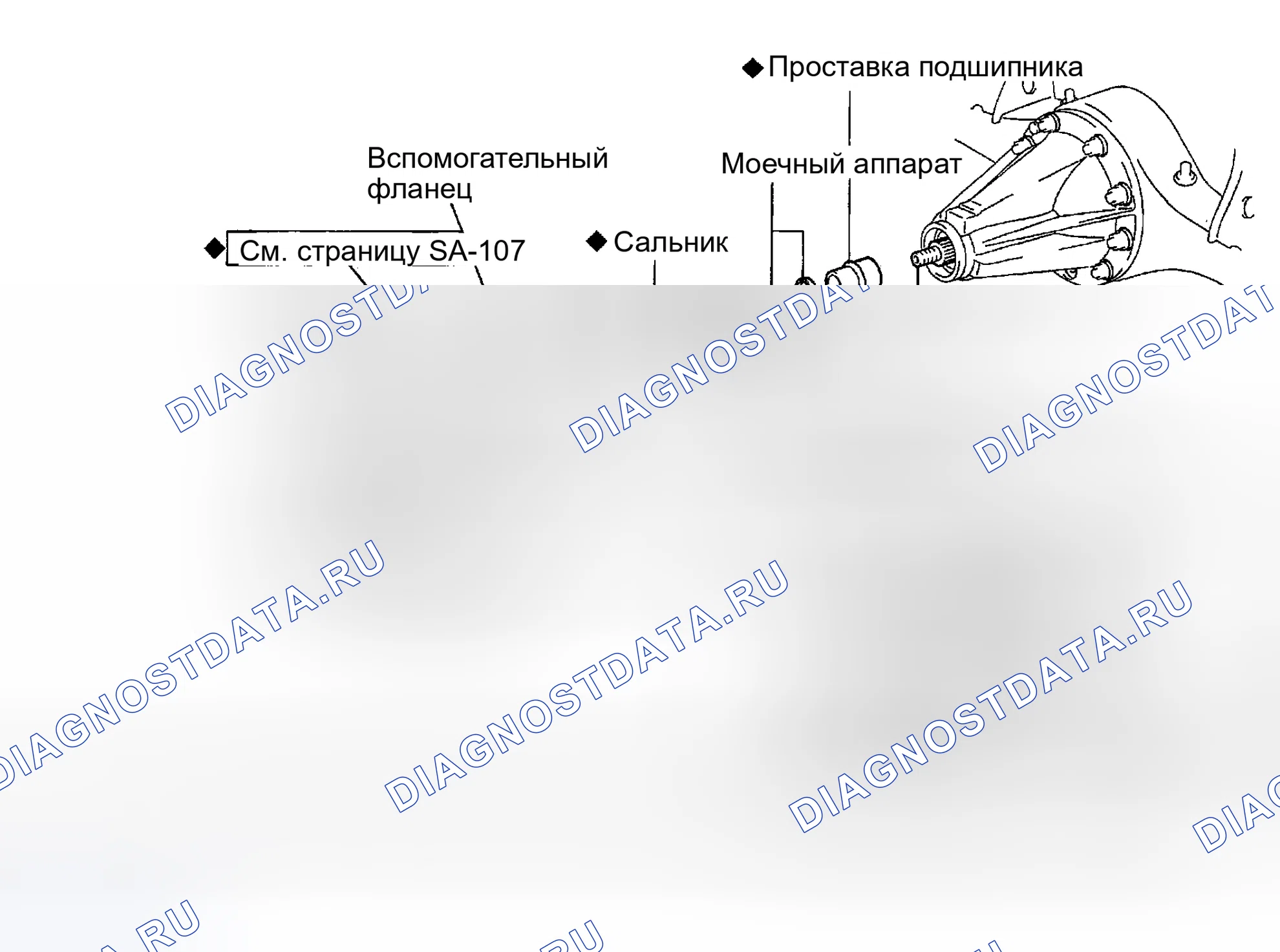 Рис. 105: КОМПОНЕНТЫ. Toyota Sequoia I
