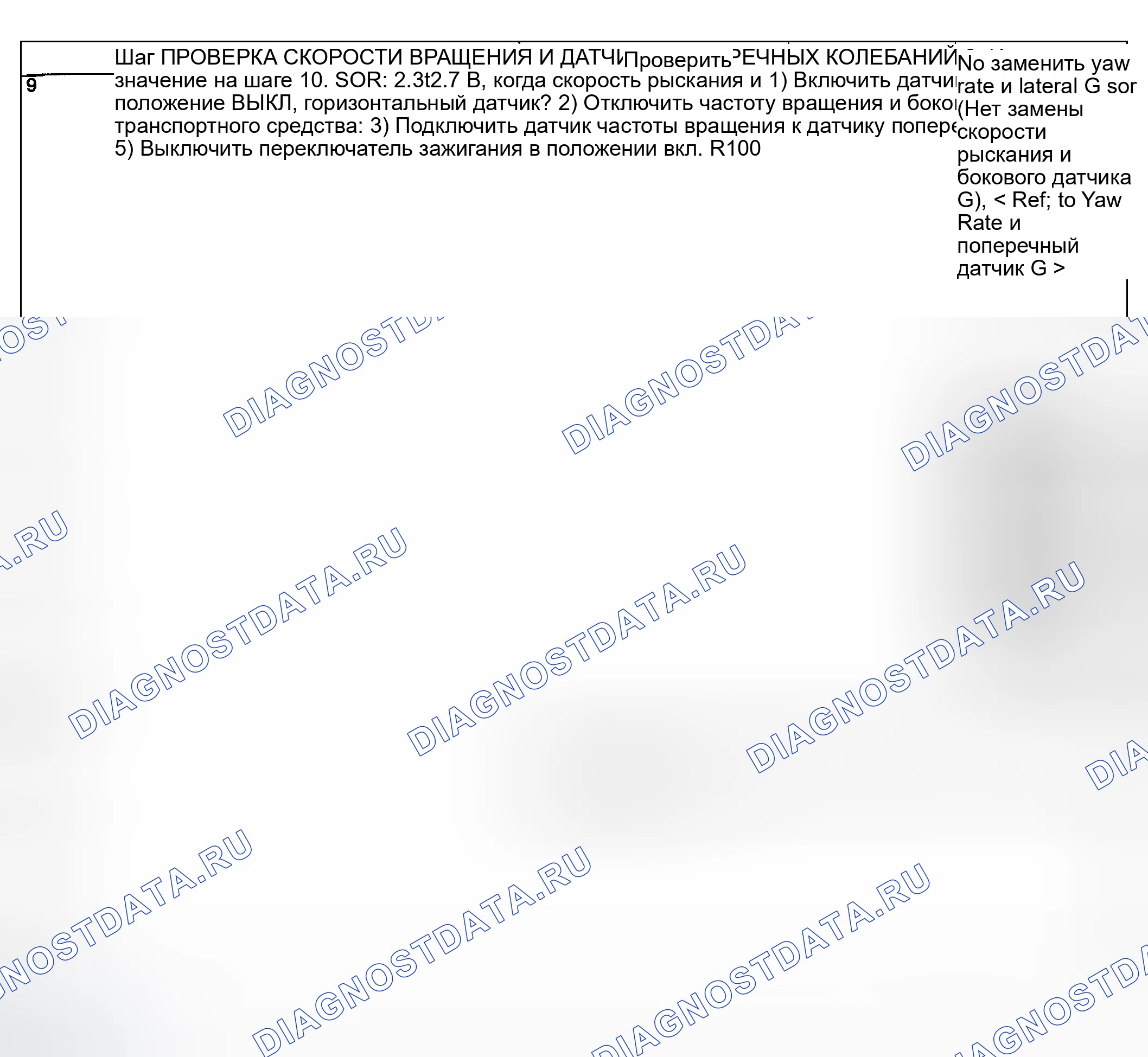 Рис. 419. Subaru Baja I