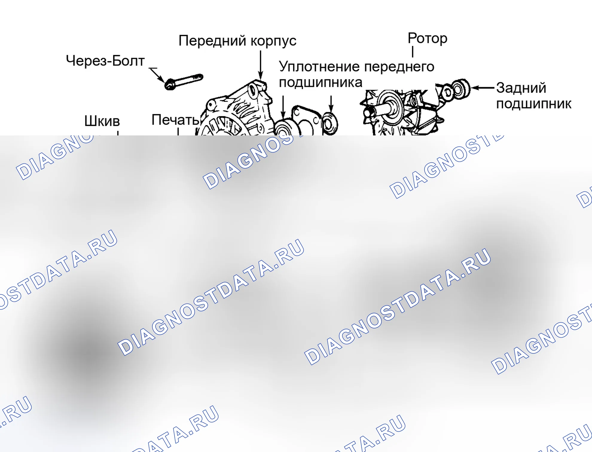 Рис. 10: КАПИТАЛЬНЫЙ РЕМОНТ системы зарядки электрооборудования. Hyundai Elantra II рестайлинг