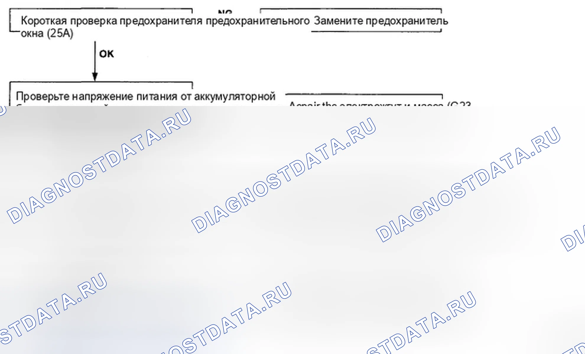 Рис. 23. Hyundai Sonata V рестайлинг