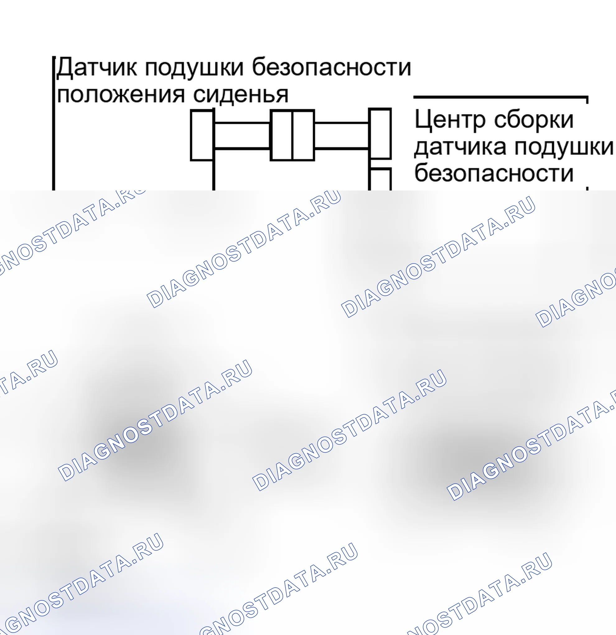 Рис. 71. Scion xB I
