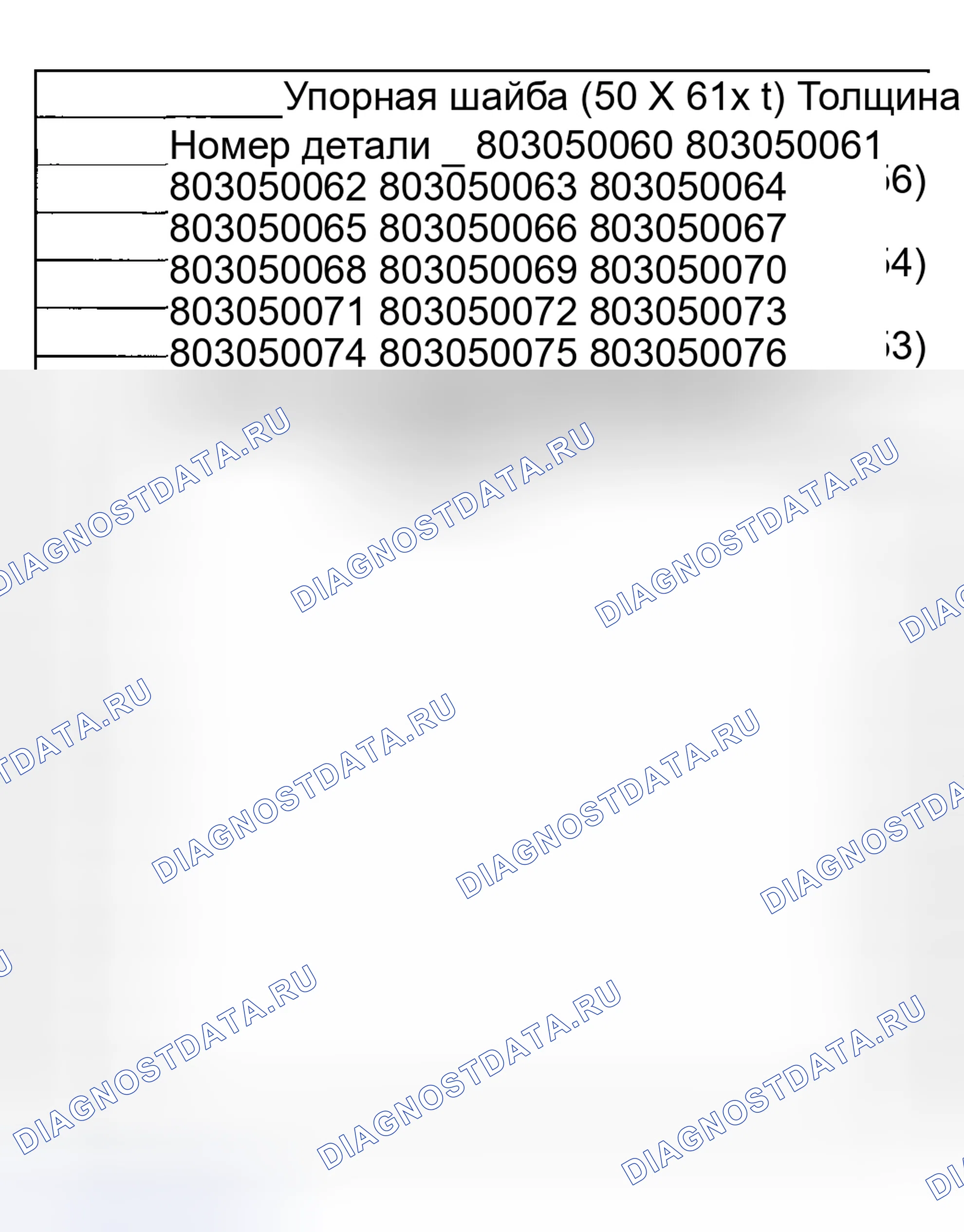 Рис. 25. Subaru Impreza GD/GC/GG рестайлинг
