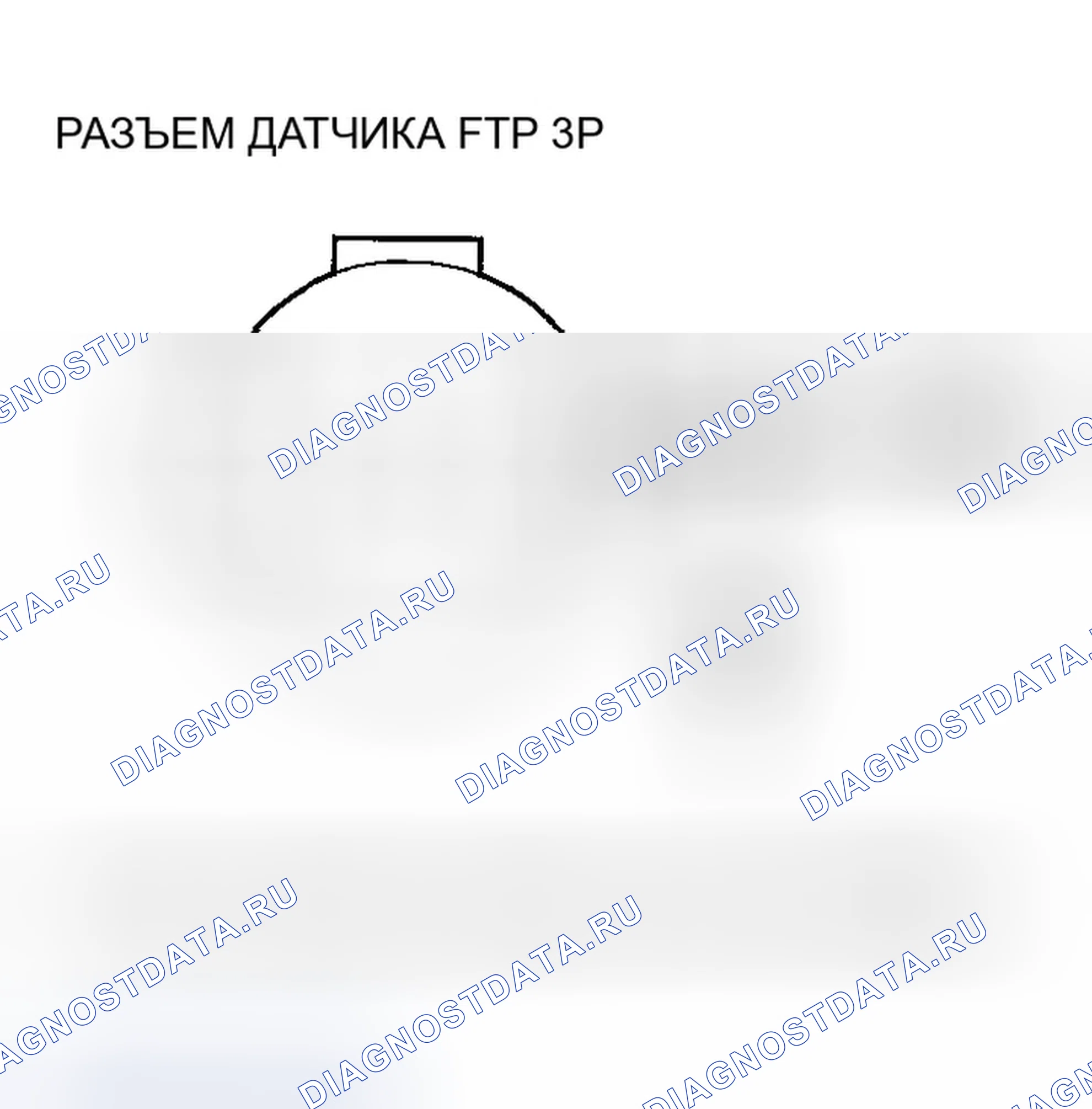 Рис. 31. Honda S2000 AP1