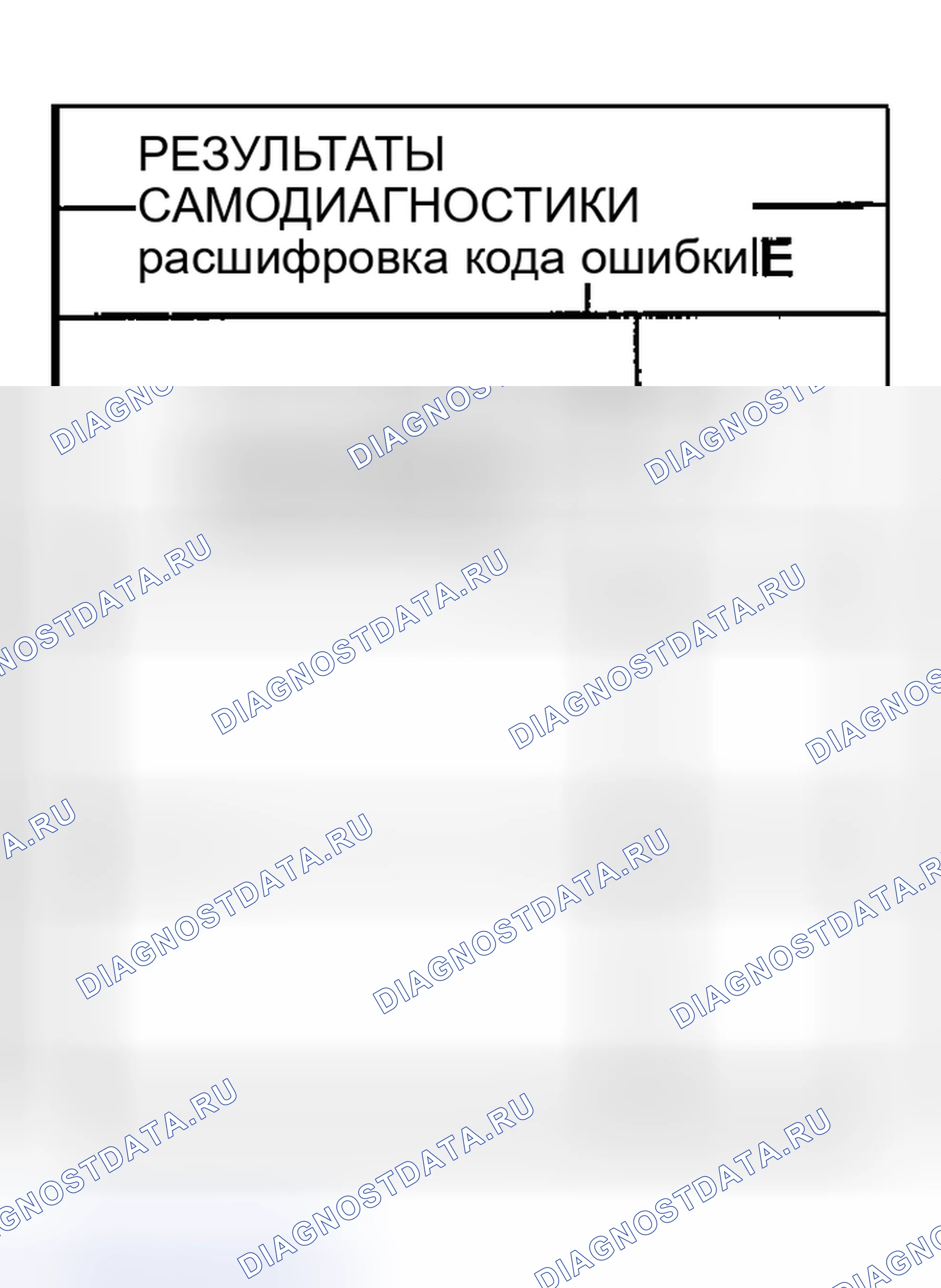 Рис. 173: Результаты самодиагностики " замок MODE " на экране CONSULT-II. Nissan Sentra B15