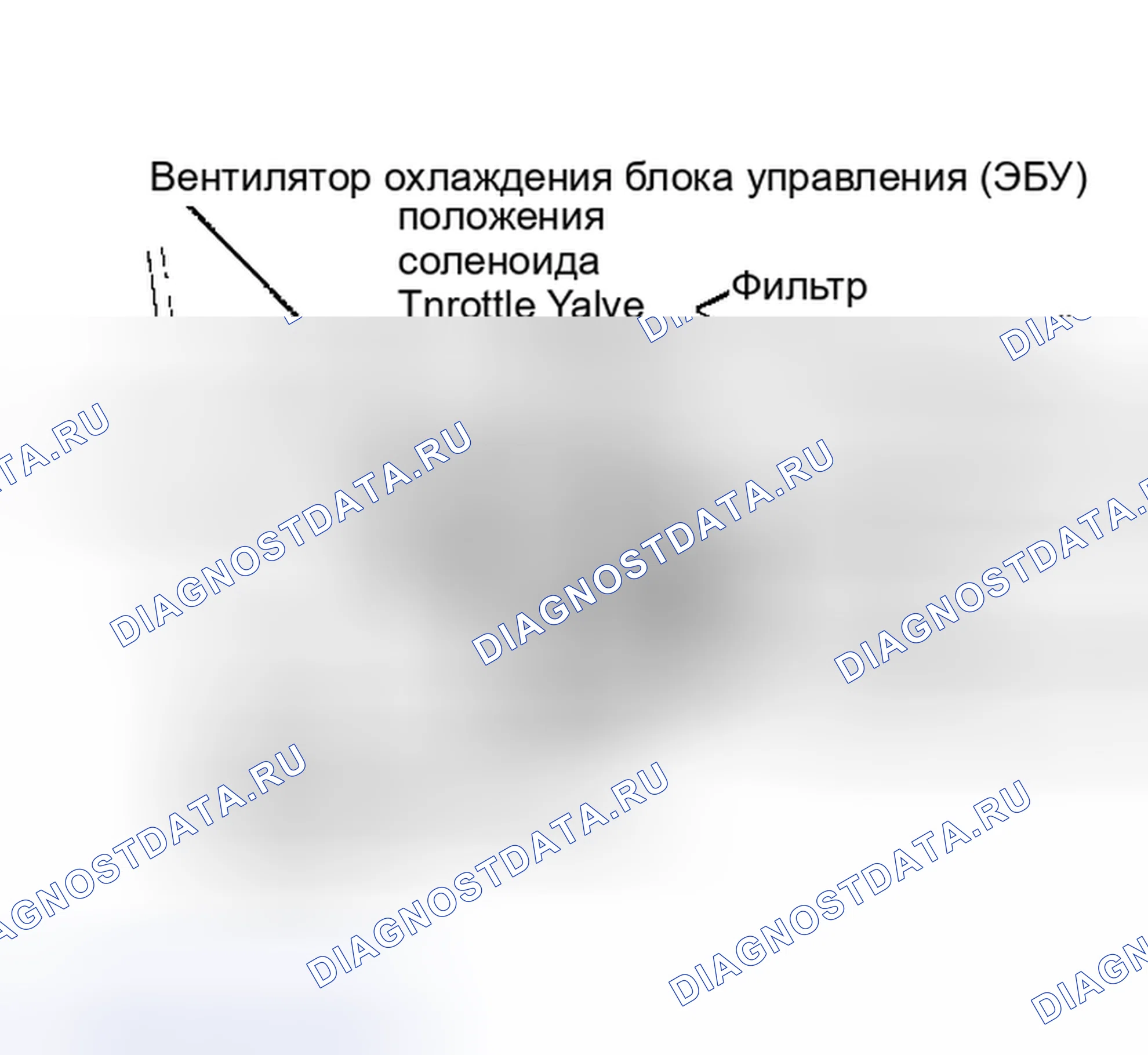 Рис. 3: ЭКСПЛУАТАЦИЯ. Lexus ES XV10