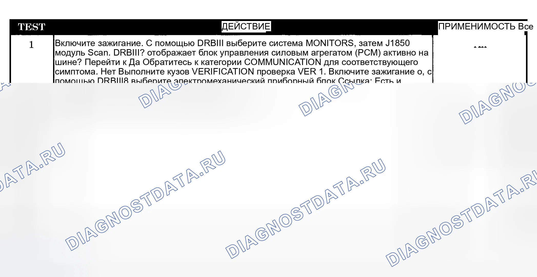 Рис. 229: Диагностическая процедура. Dodge Pickup R1500 