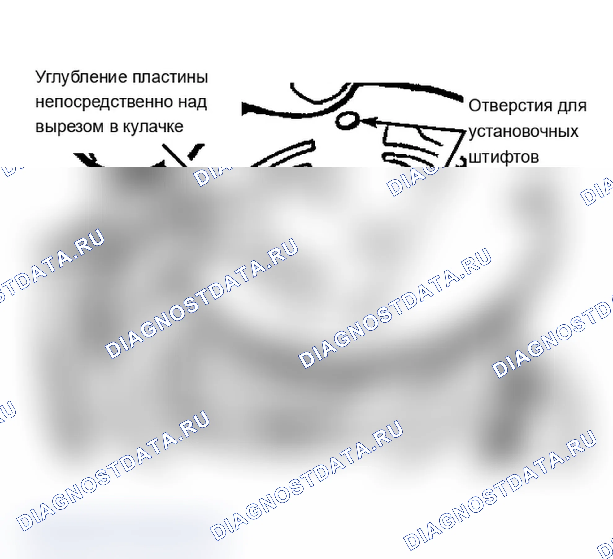 Рис. 4. Lincoln Town Car I