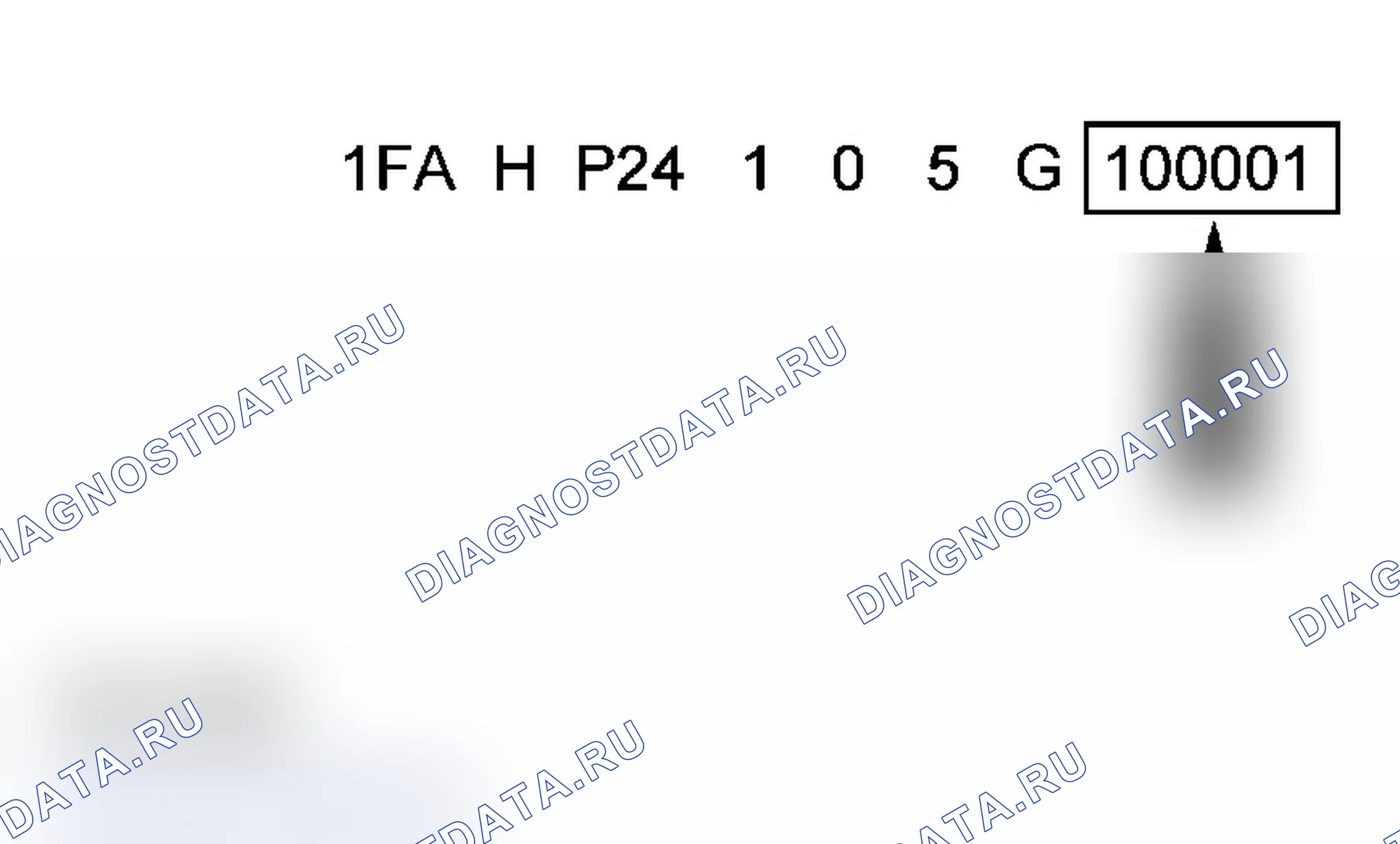 Рис. 10: Порядковый номер добычи. Ford Five Hundred I