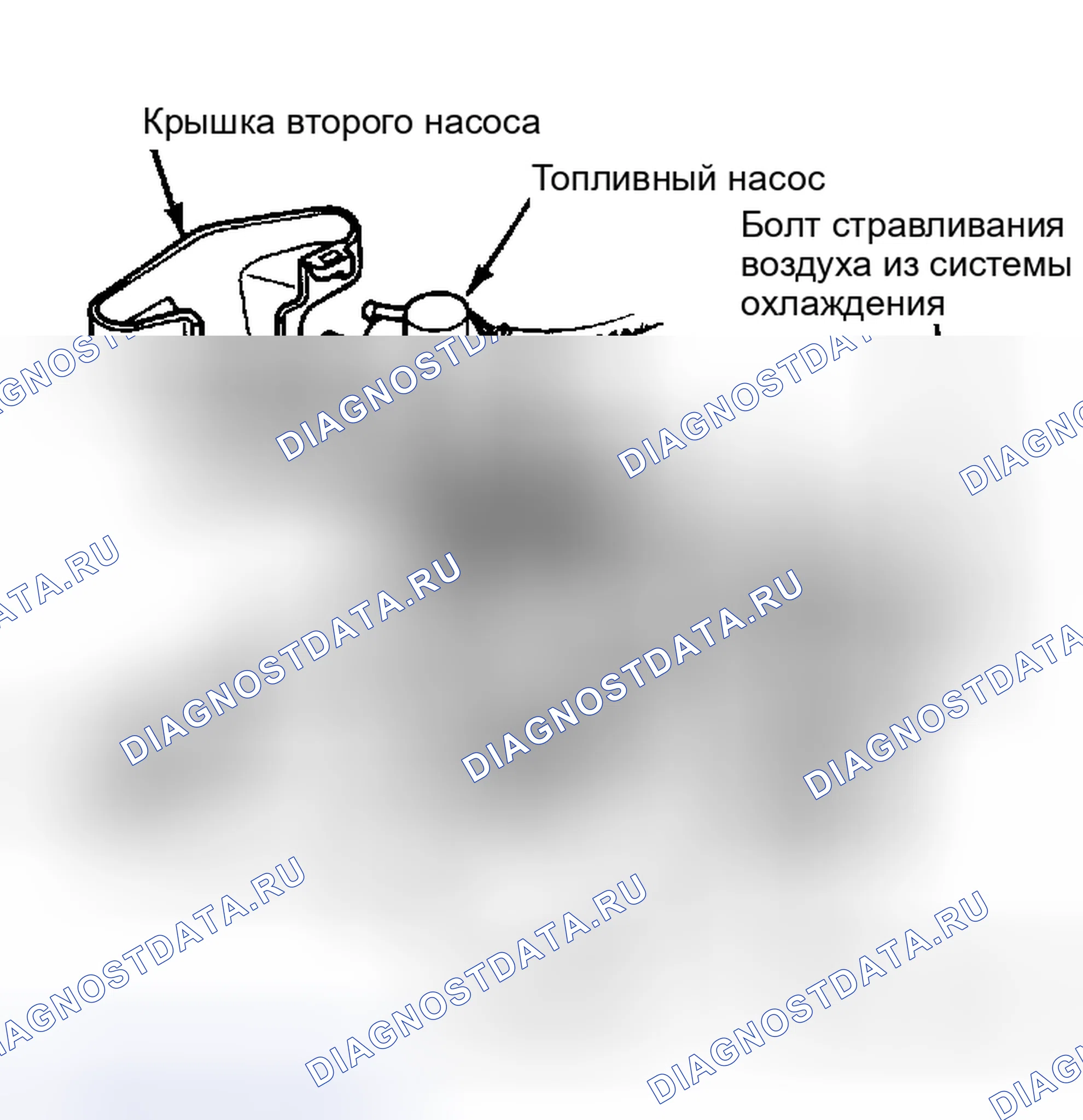 Рис. 7. Honda Civic III
