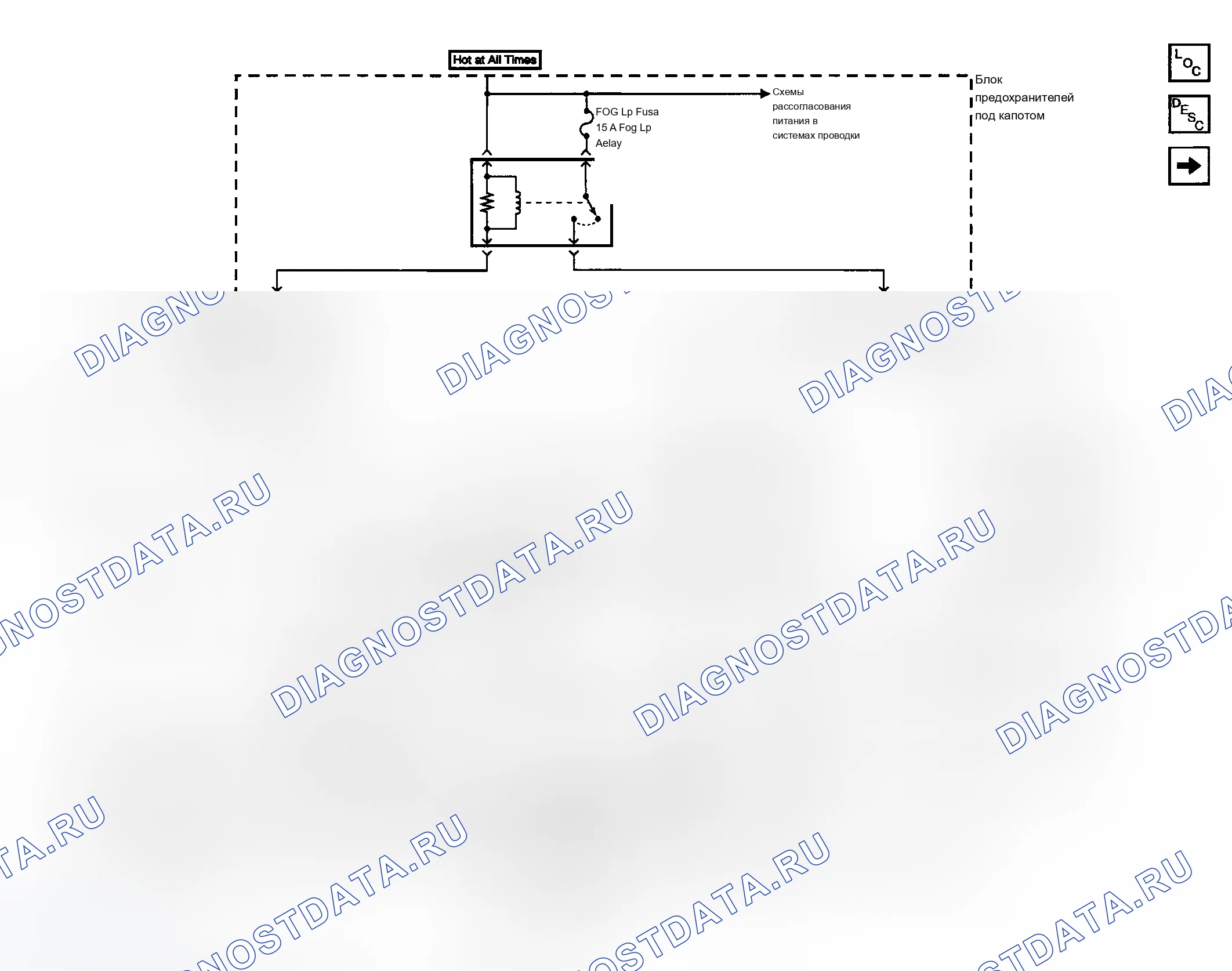 Рис. 6: Схема противотуманных фар. Chevrolet Suburban K2500 GMT800