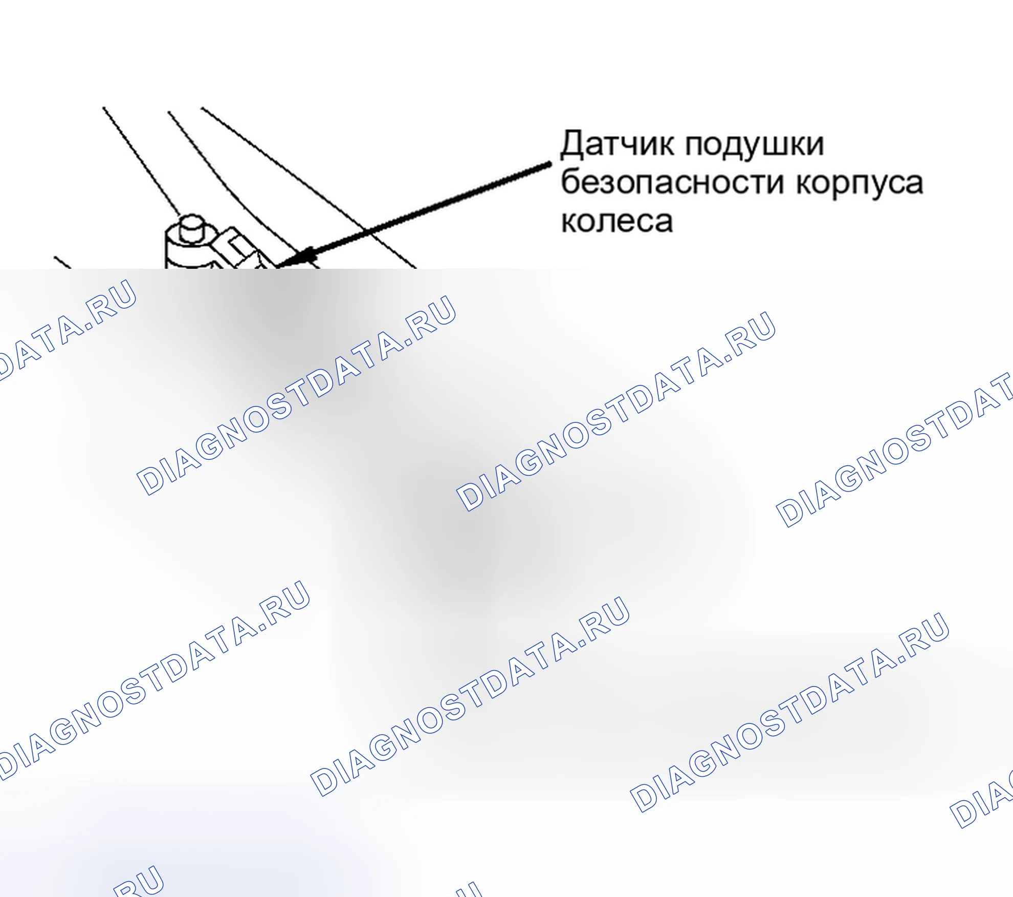 Рис. 6. Porsche Cayenne S I