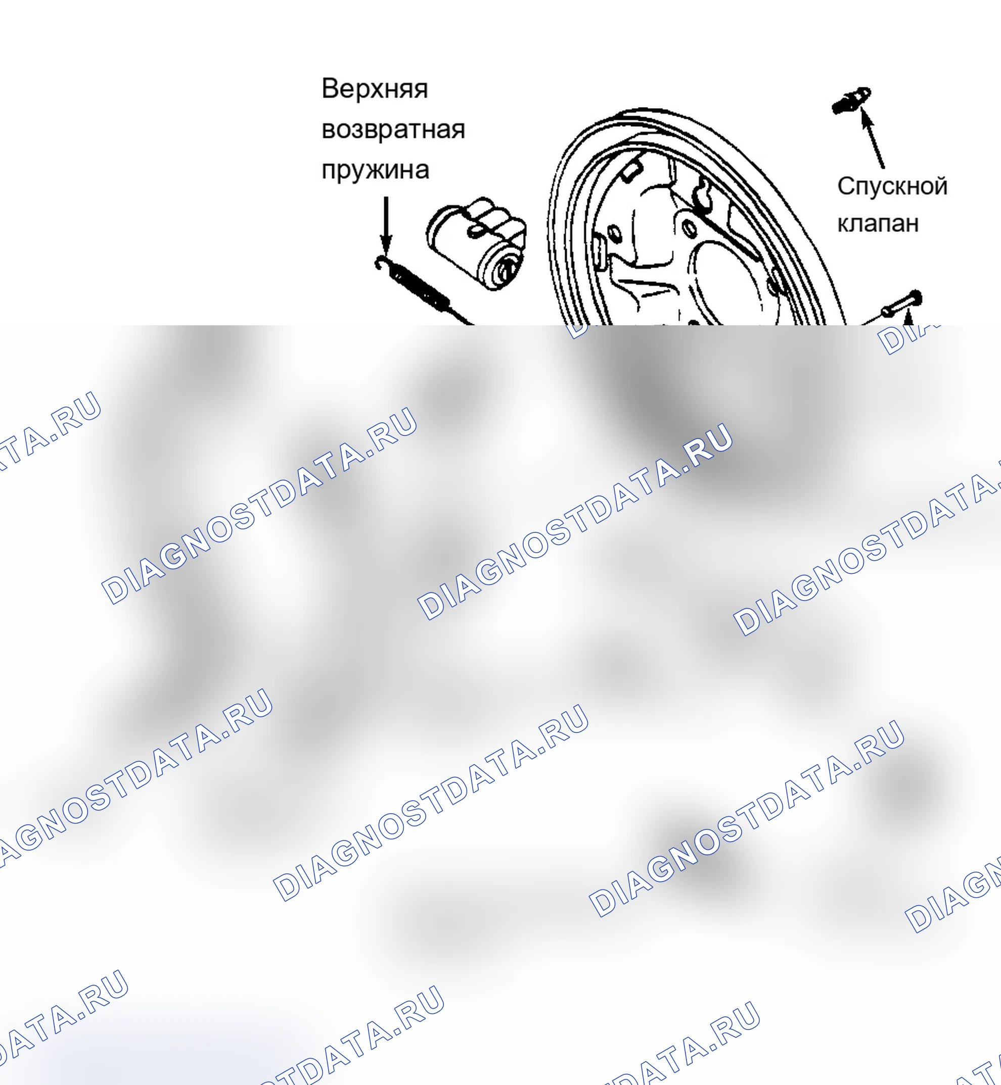 Рис. 6. Saturn SL I